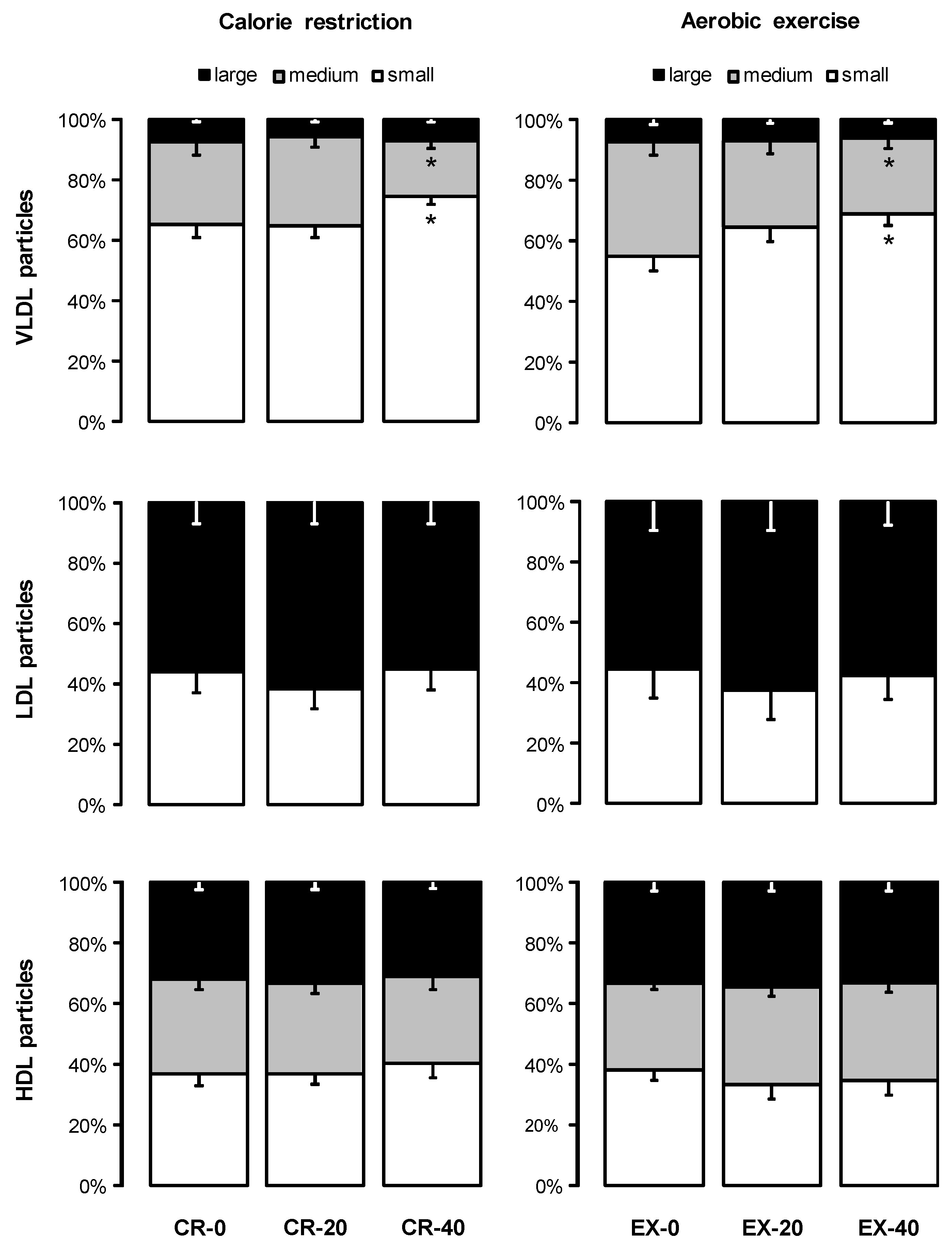 Nutrients 10 01814 g002