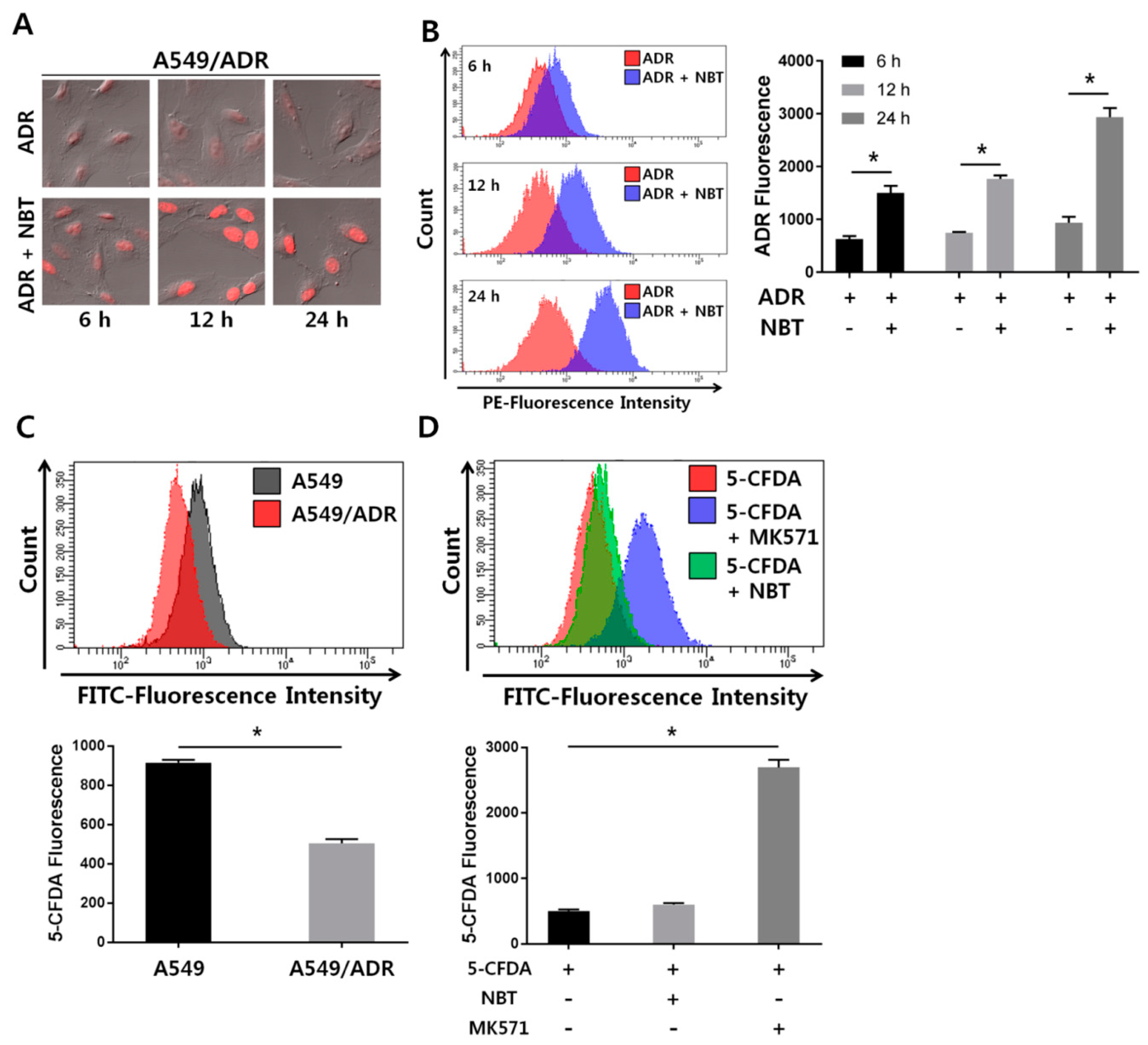 Nutrients 10 01829 g006
