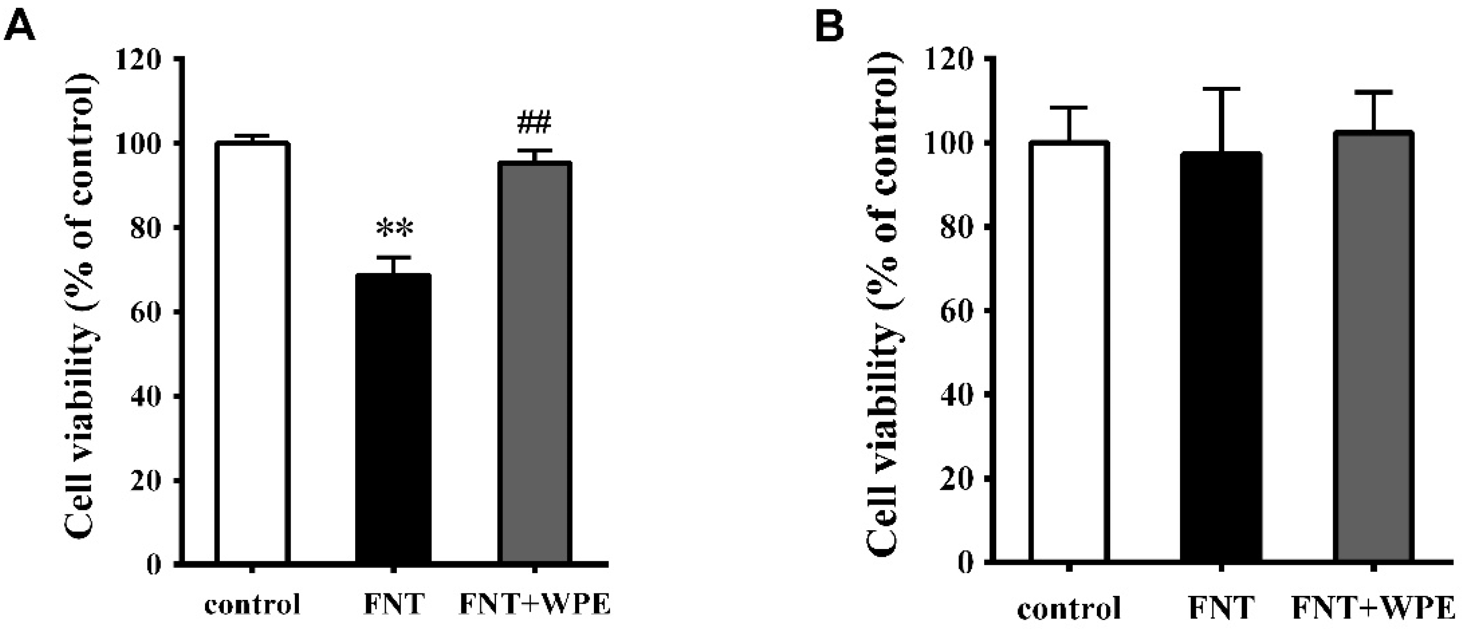 Nutrients 10 01838 g002
