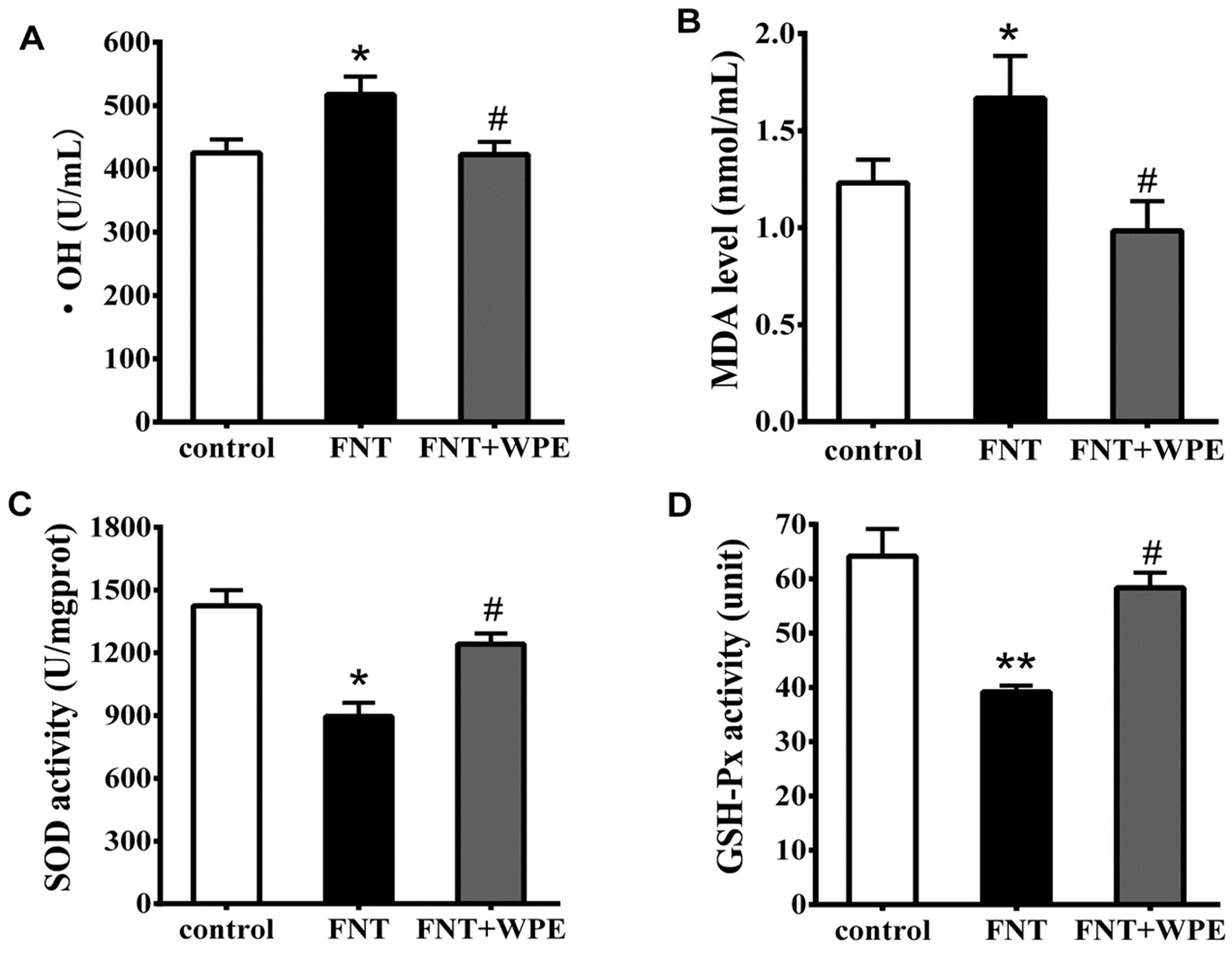 Nutrients 10 01838 g005