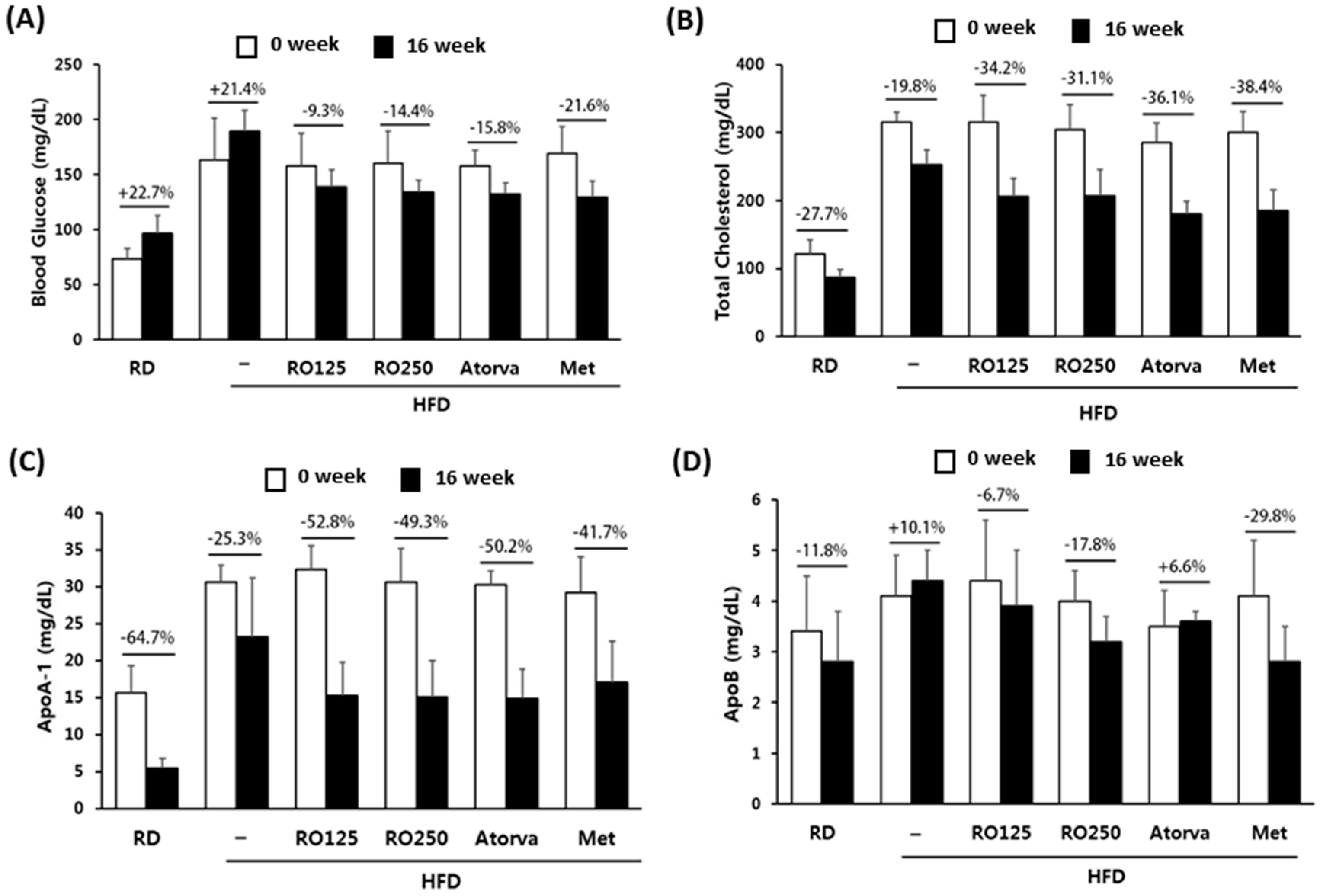 Nutrients 10 01846 g004