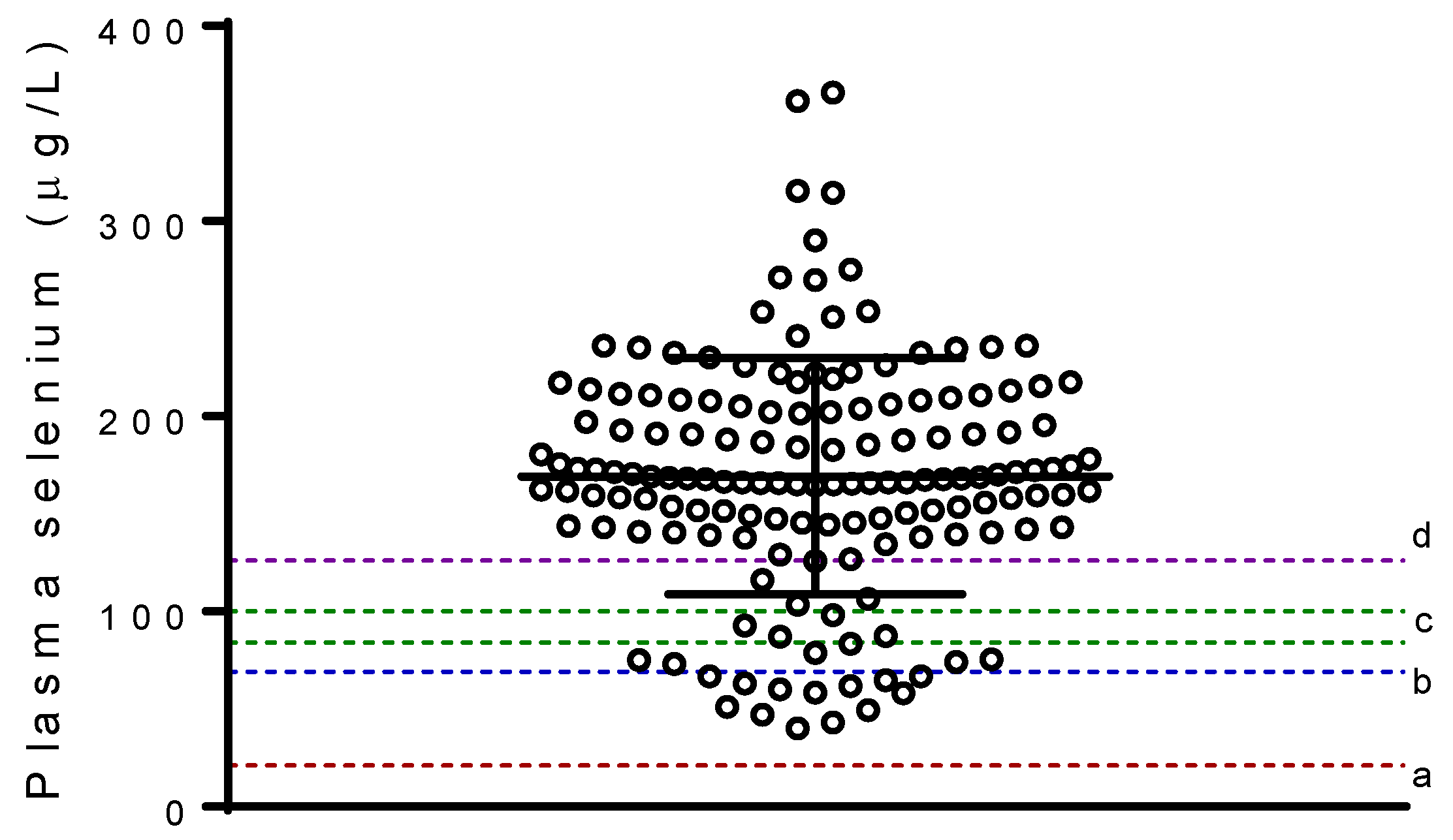 Nutrients 10 01847 g001