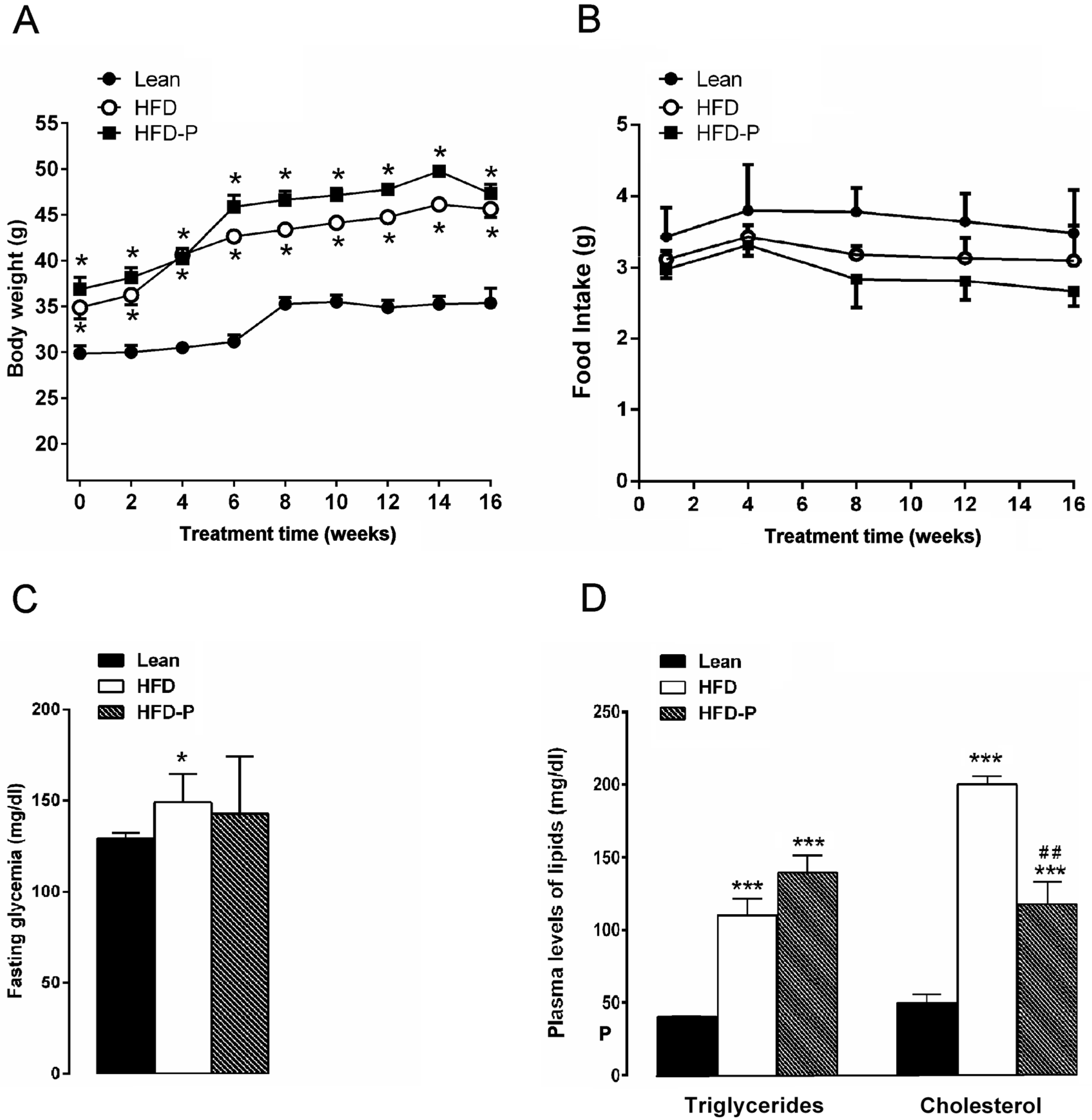 Nutrients 10 01857 g005 Nutrients 10 01857 g005
