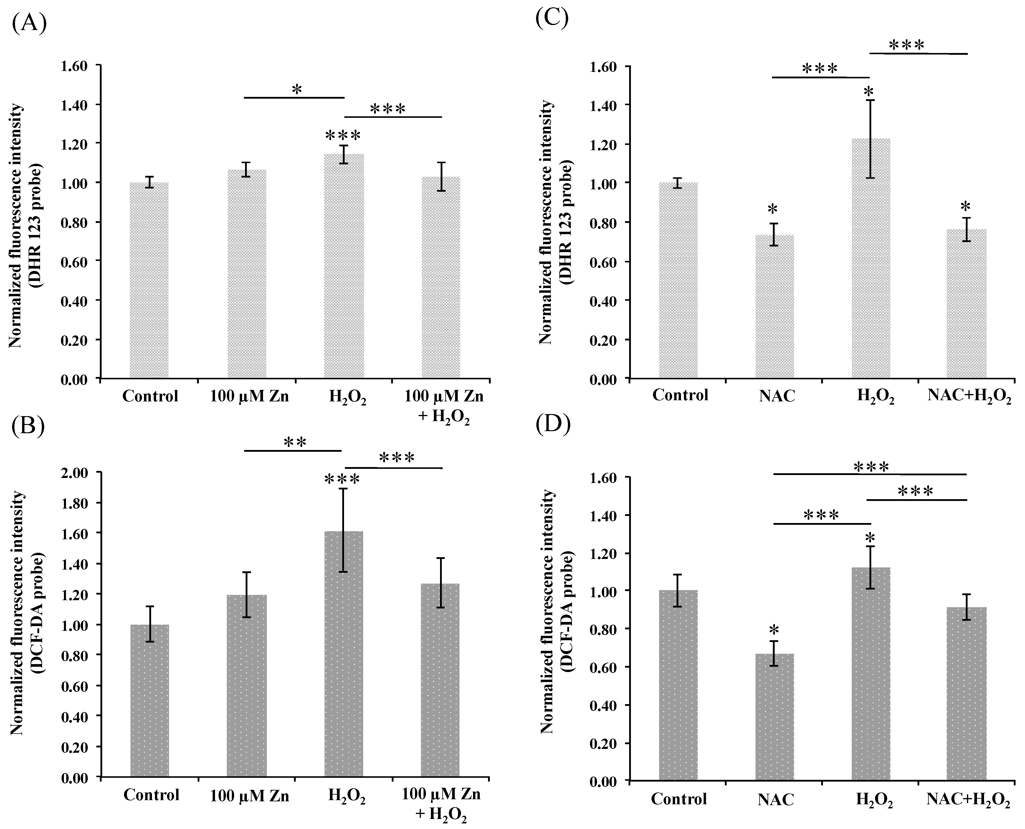 Nutrients 10 01874 g001