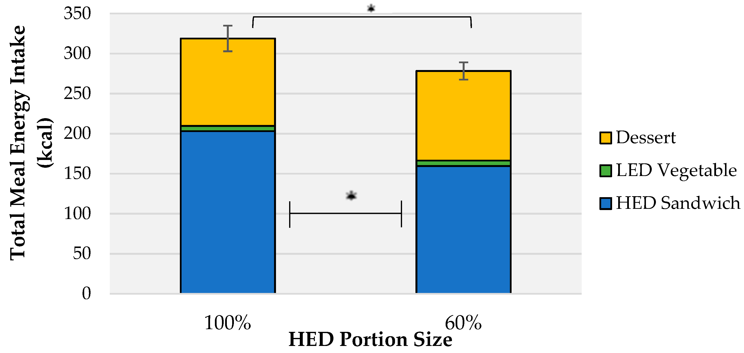 Nutrients 10 01879 g002