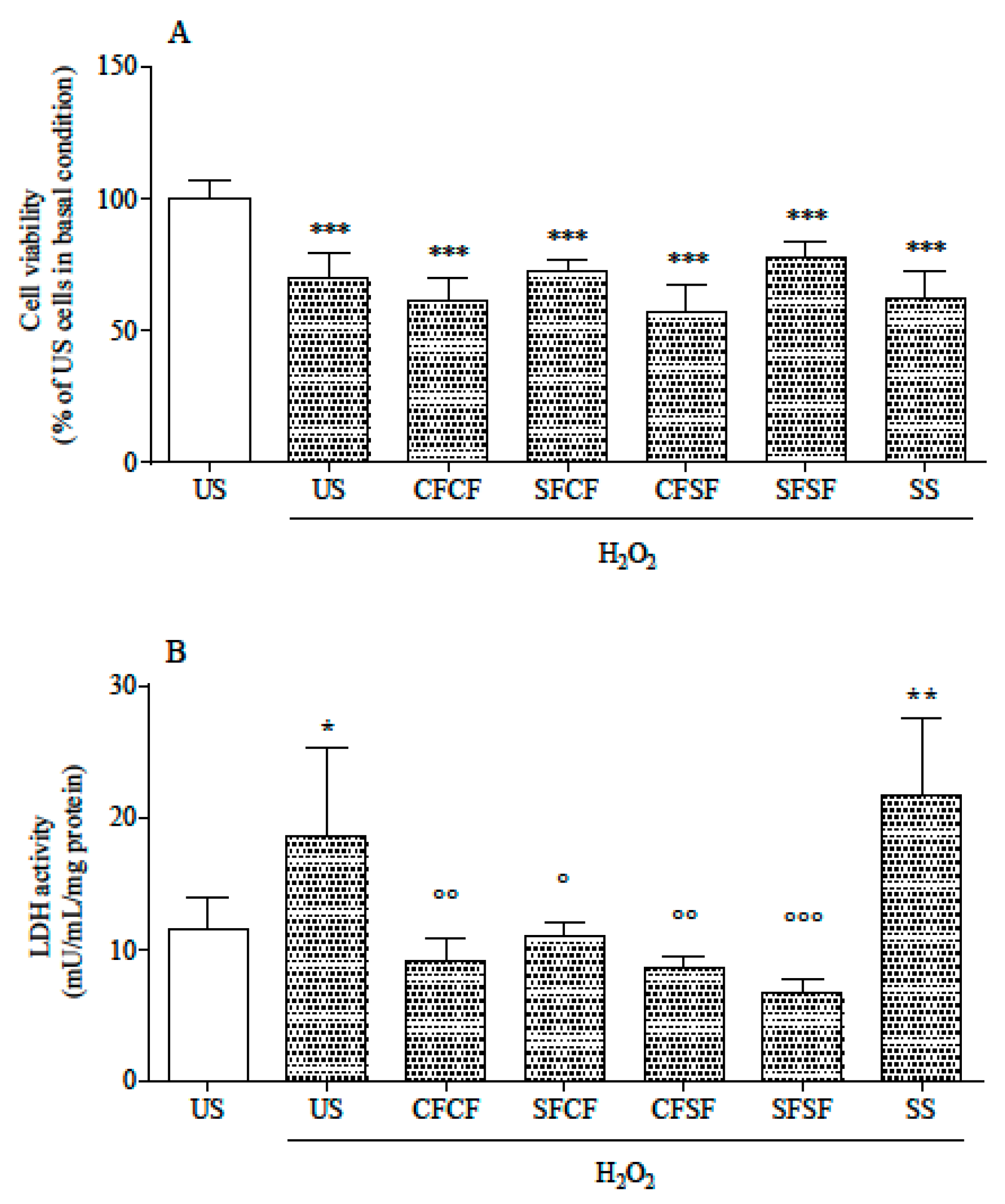 Nutrients 10 01898 g002 Nutrients 10 01898 g002