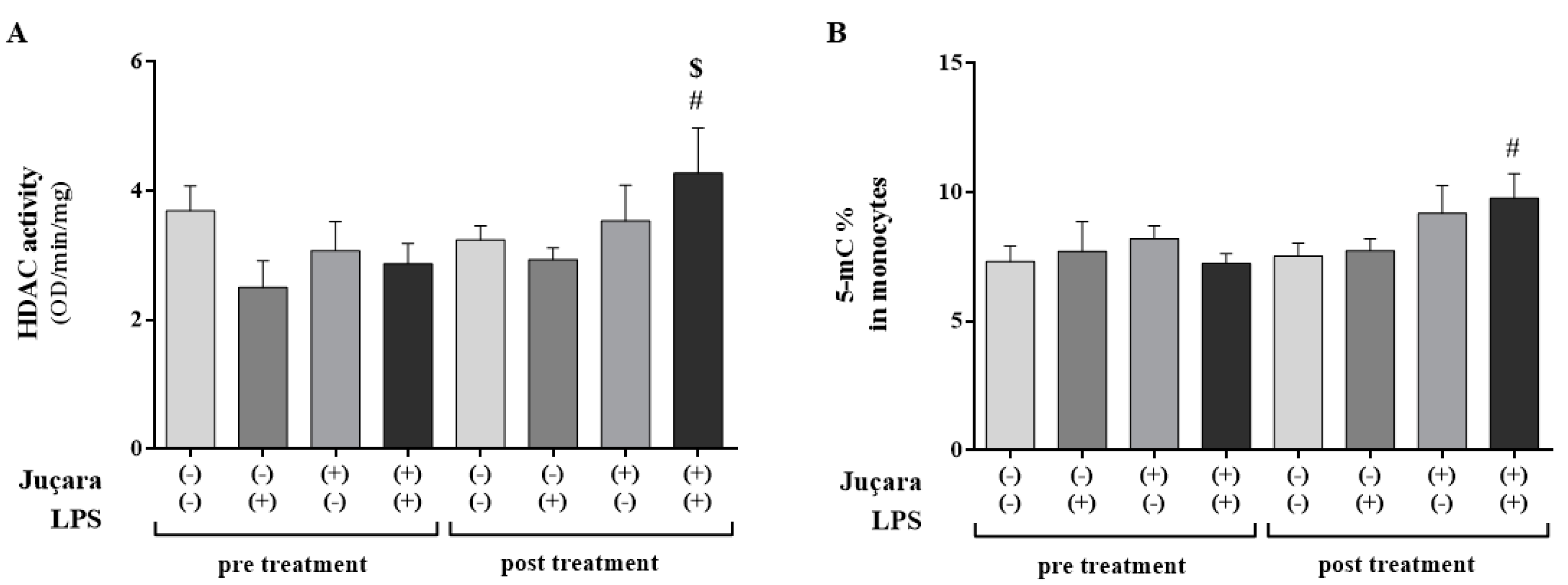 Nutrients 10 01899 g003