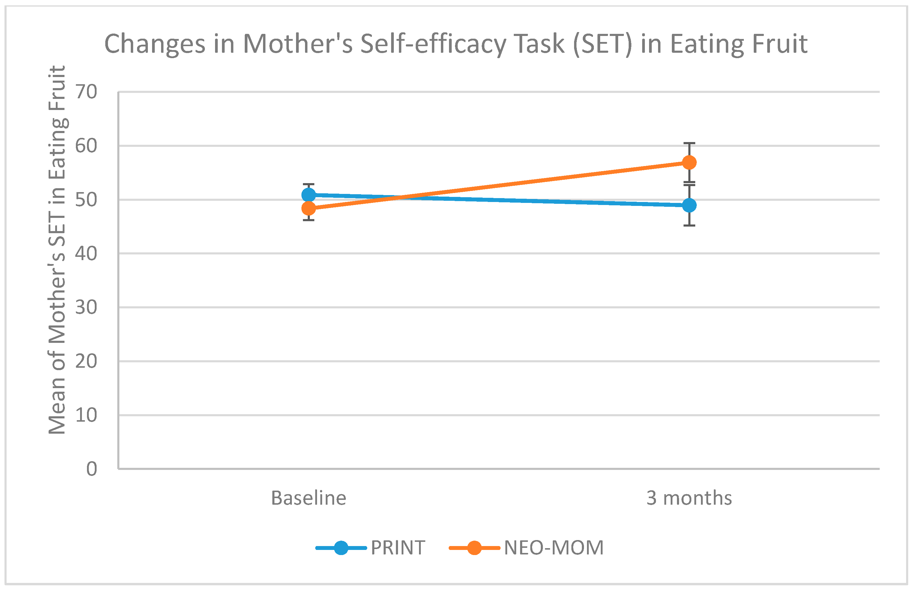 Nutrients 10 01910 g004
