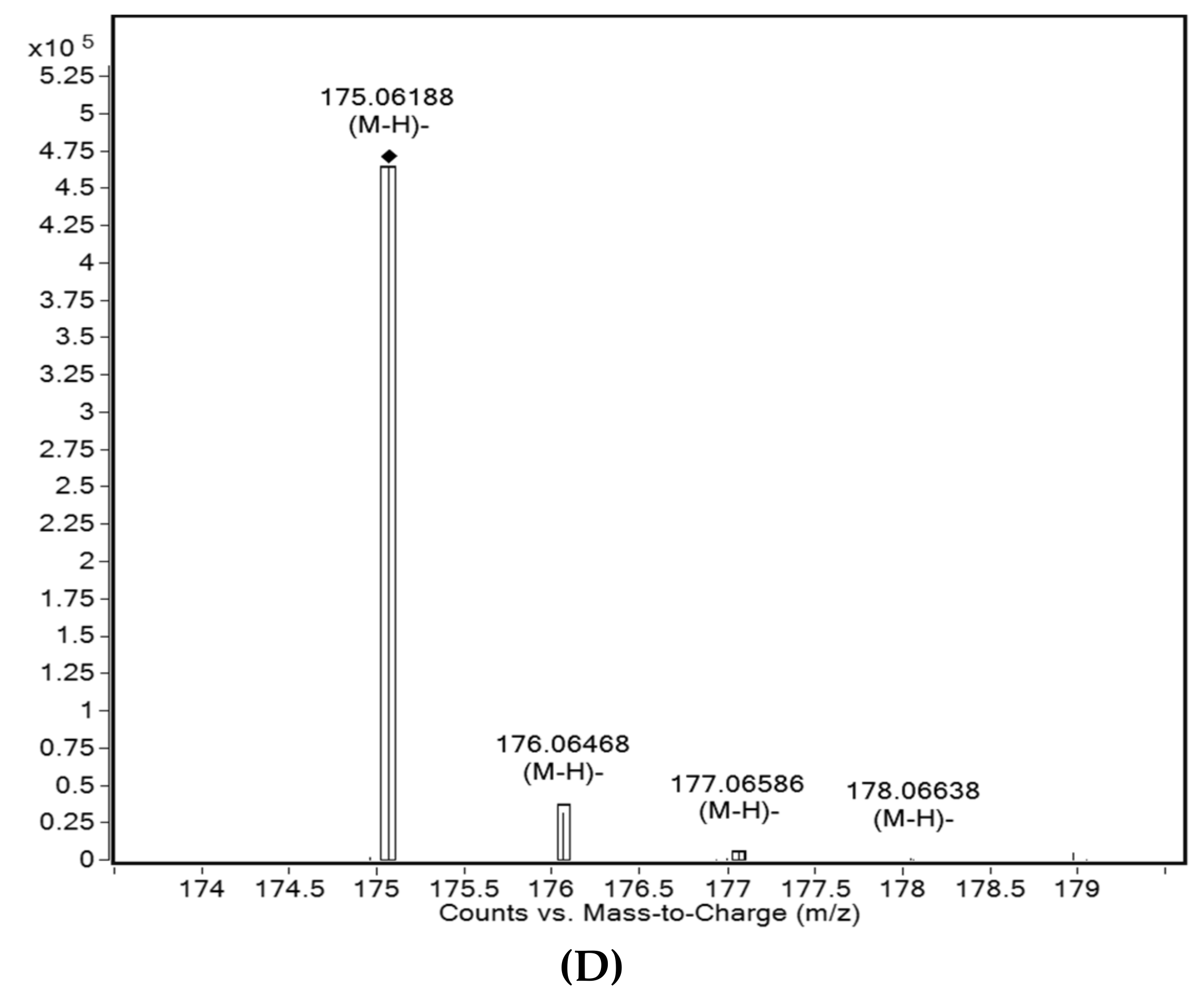 Nutrients 10 01911 g004b Nutrients 10 01911 g004b