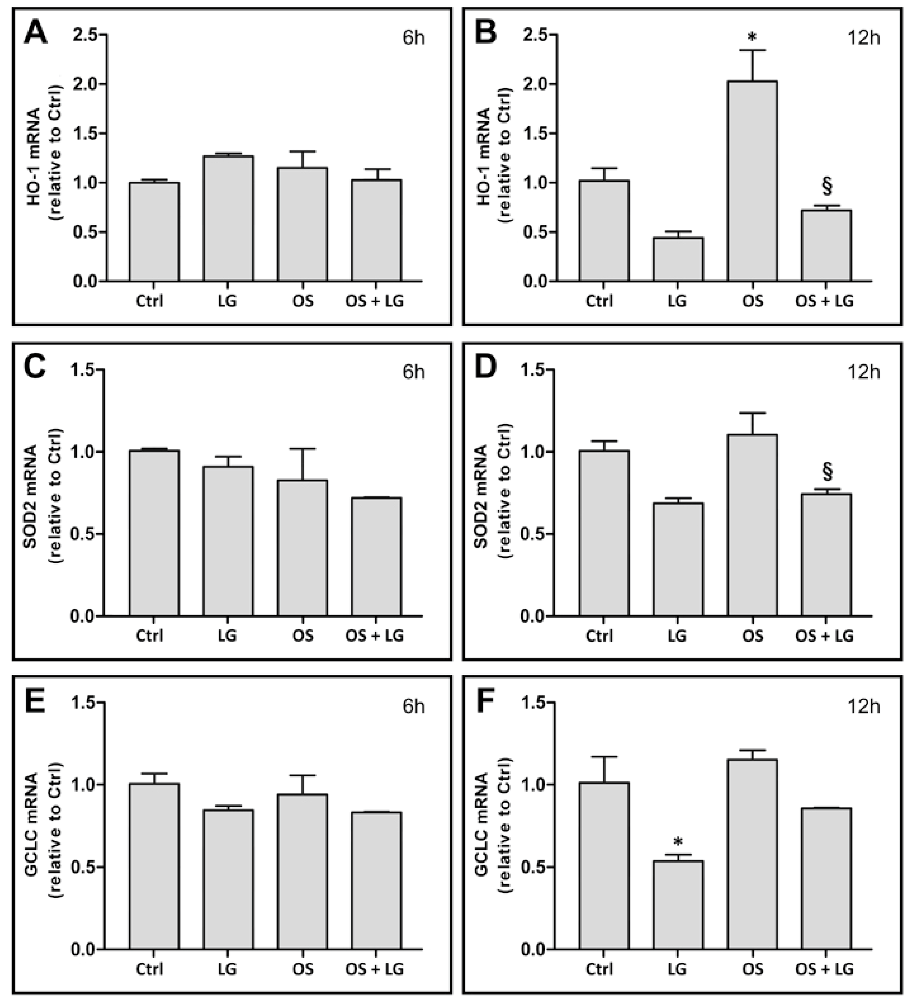Nutrients 10 01932 g003