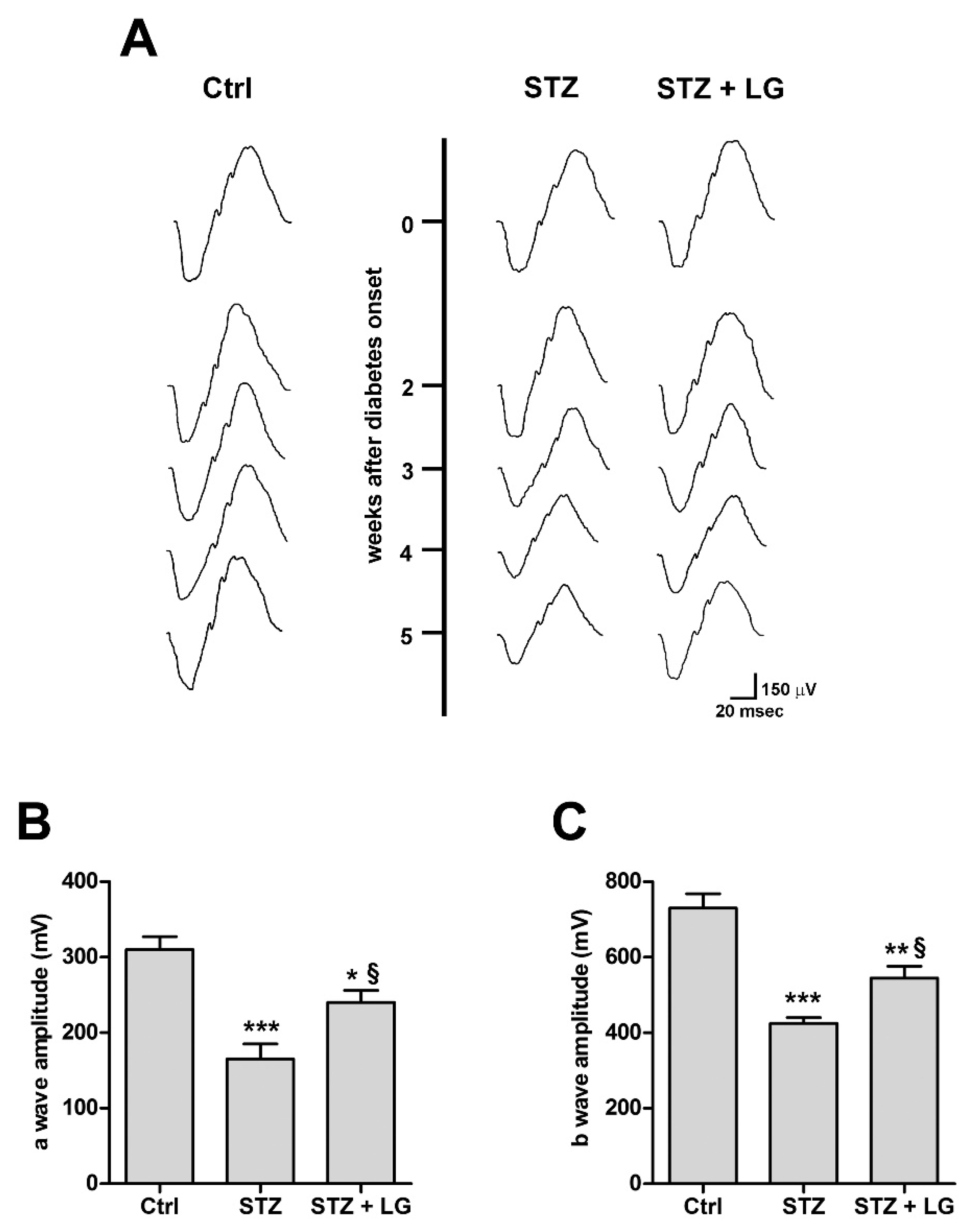 Nutrients 10 01932 g005