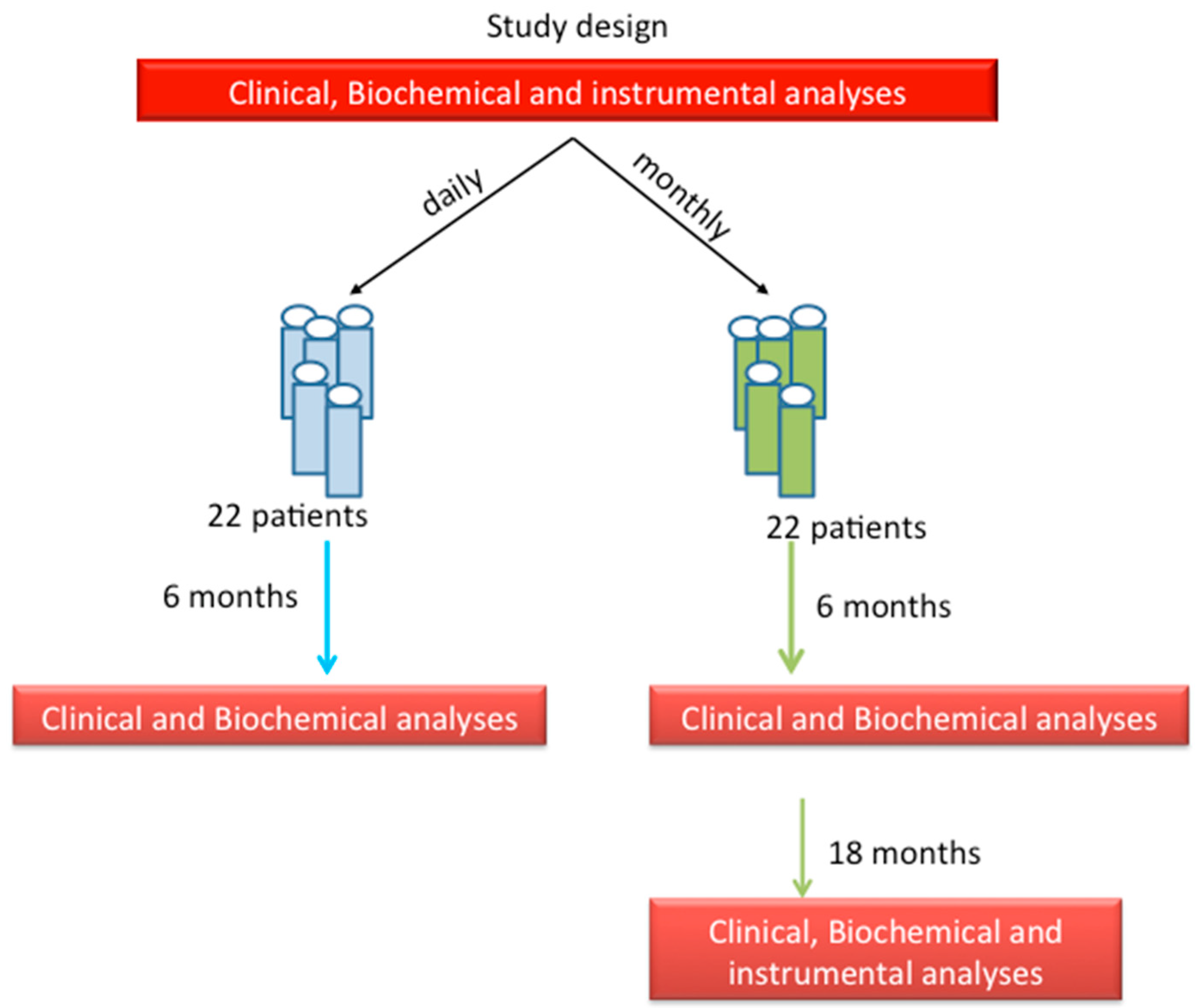 Nutrients 10 01934 g001 Nutrients 10 01934 g001