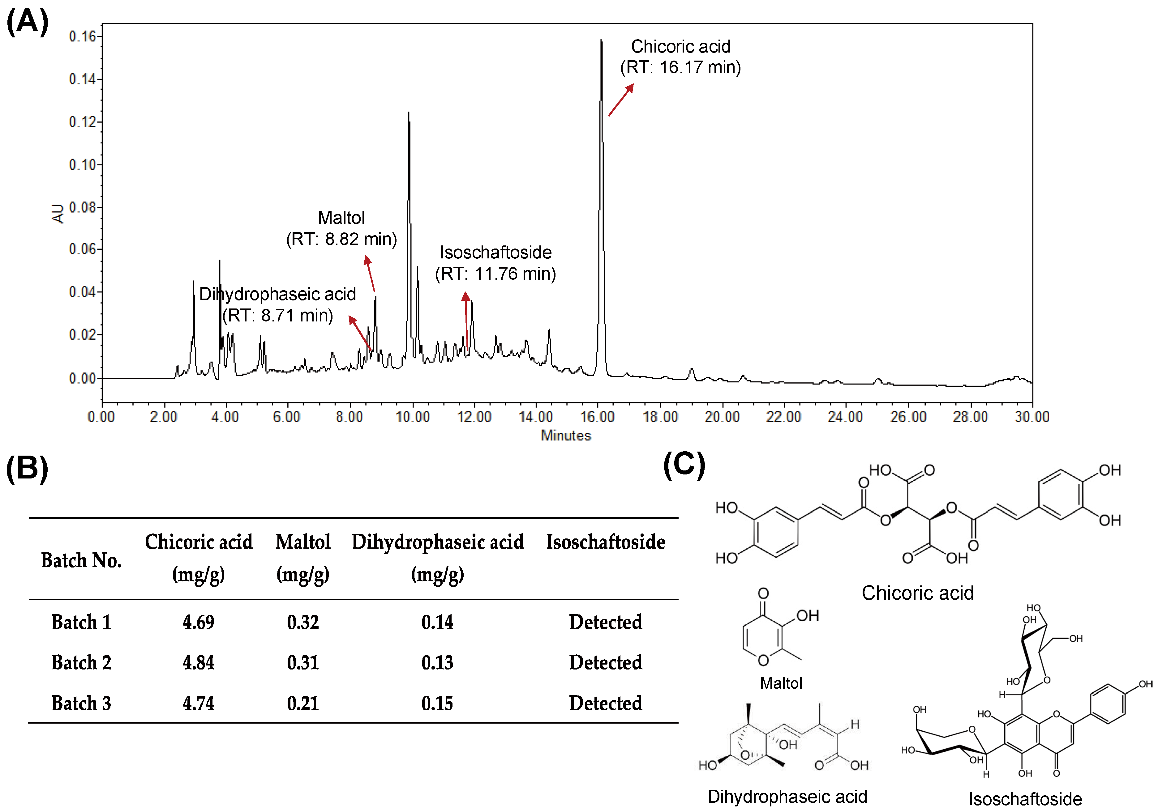 Nutrients 10 01946 g001