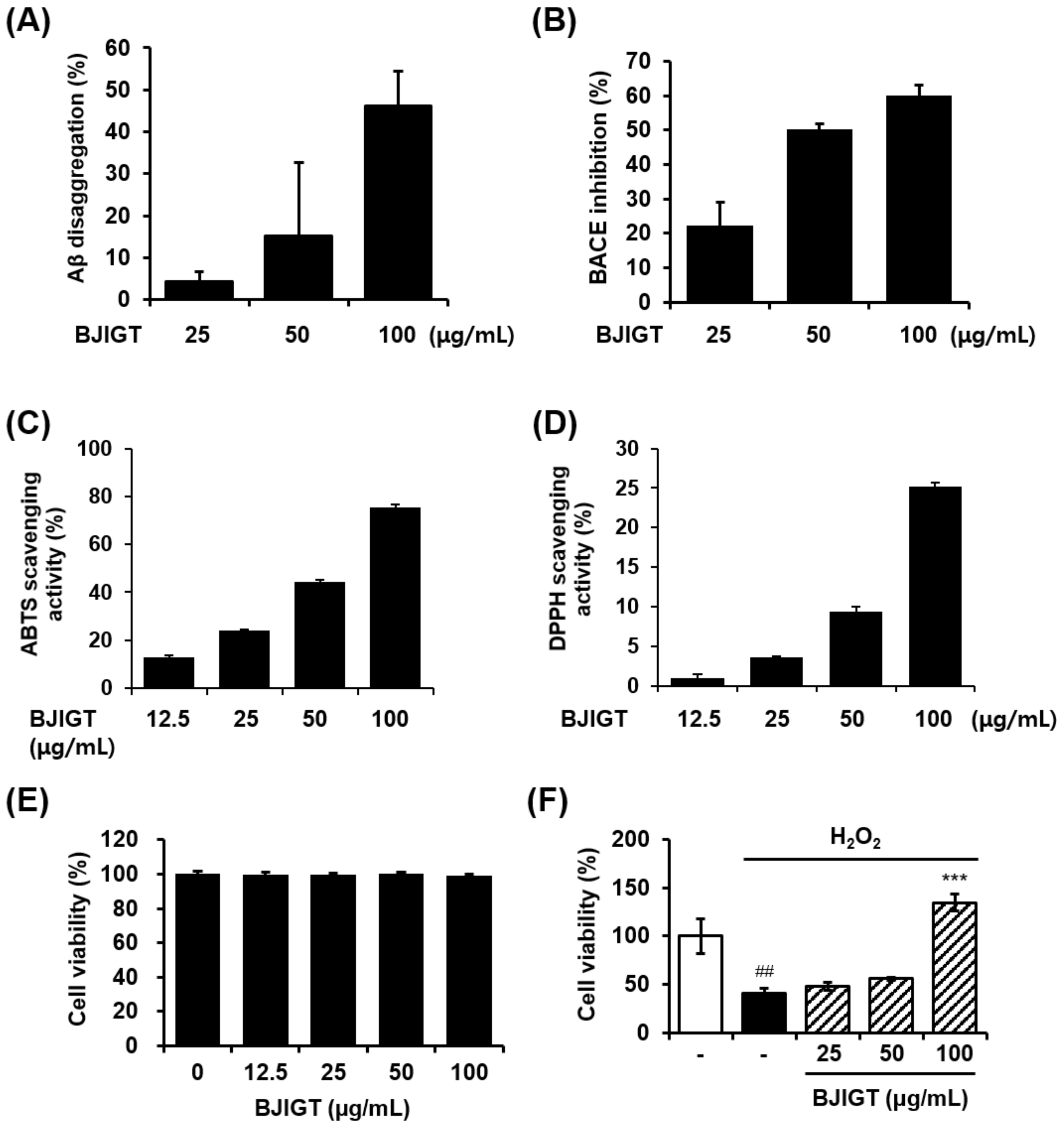 Nutrients 10 01952 g001 Nutrients 10 01952 g001