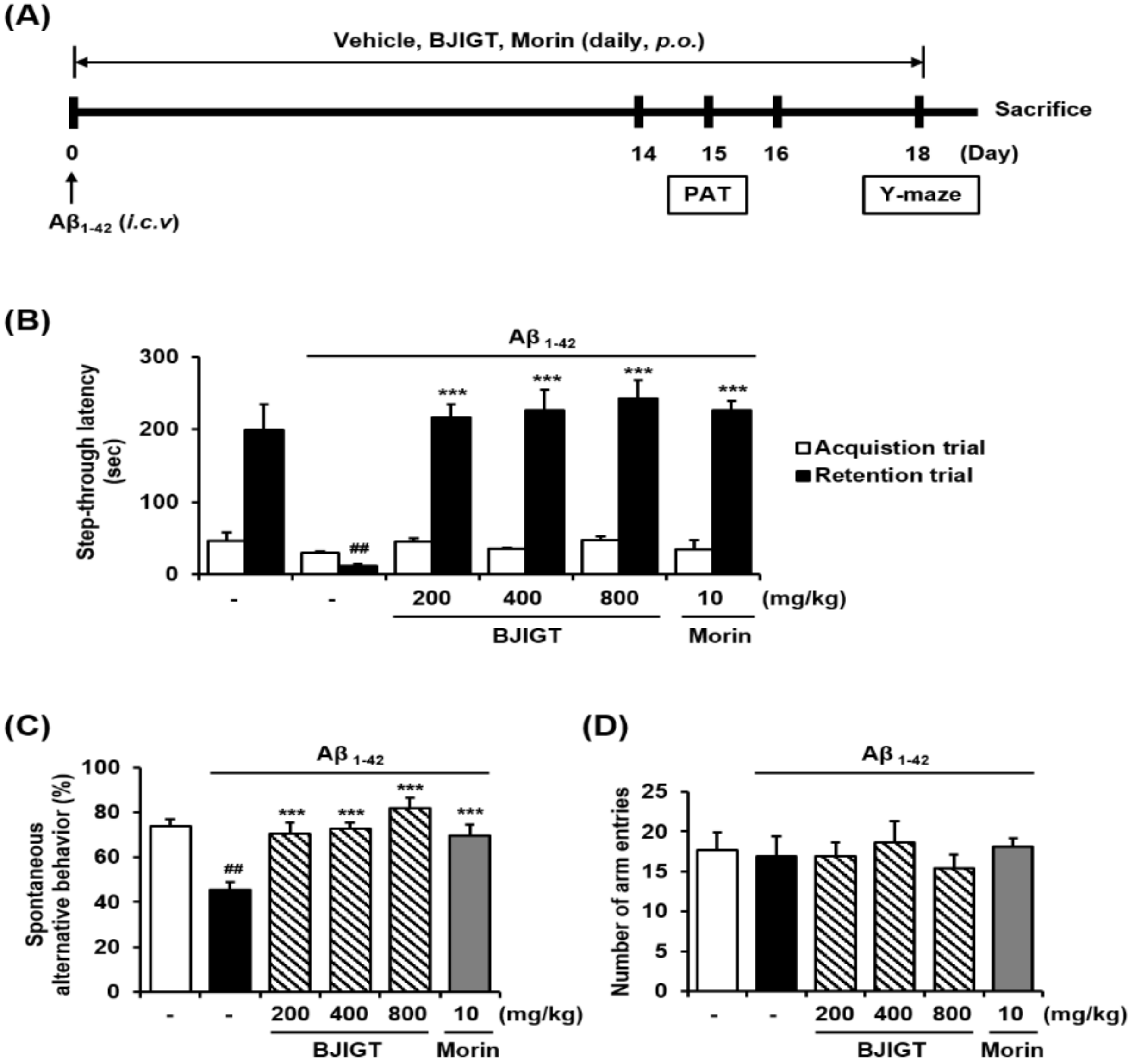 Nutrients 10 01952 g002 Nutrients 10 01952 g002
