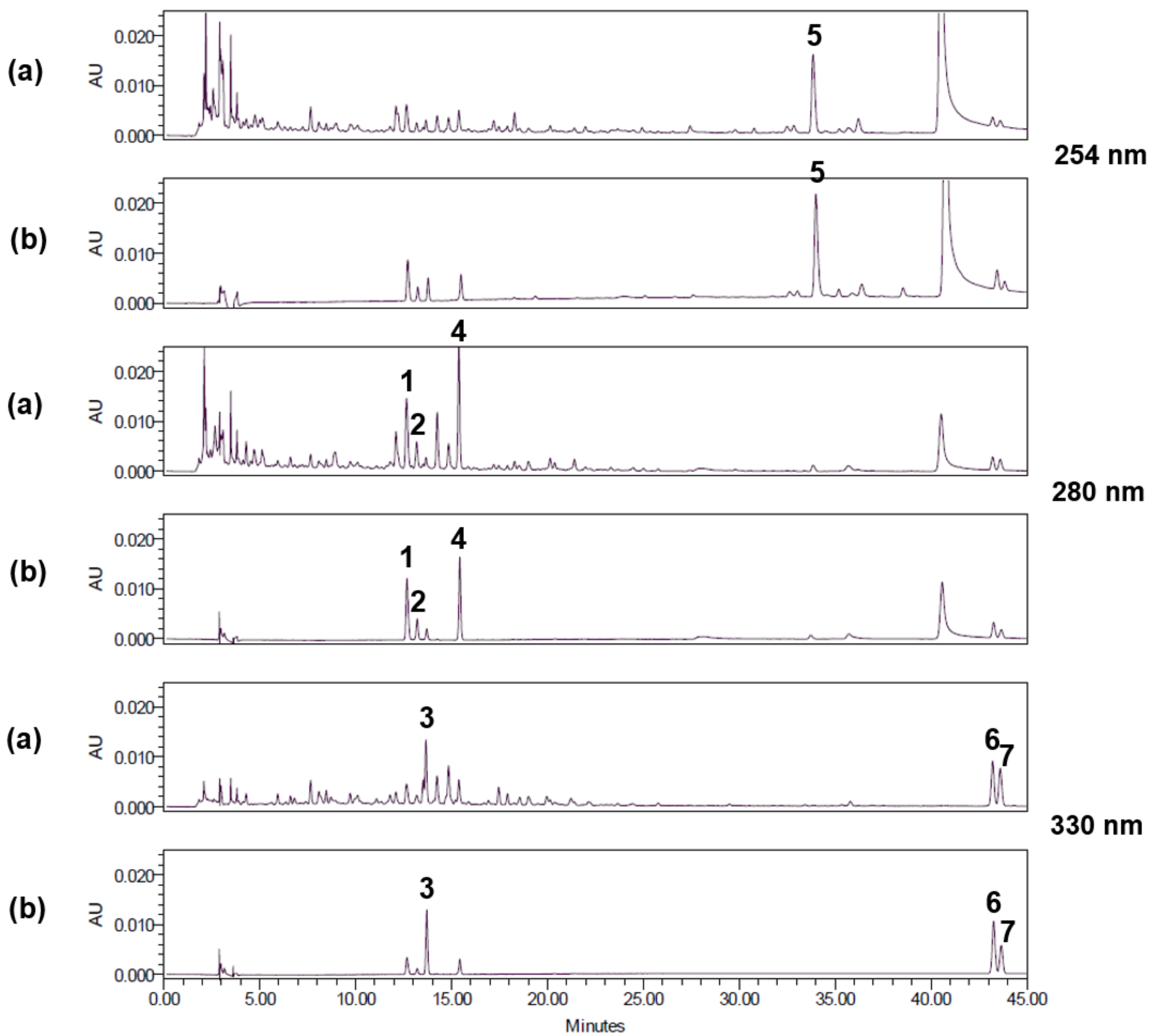 Nutrients 10 01952 g005 Nutrients 10 01952 g005