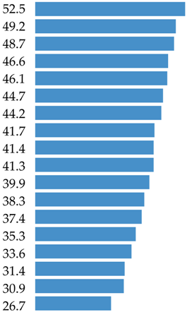 Nutrients 10 01977 i001 Nutrients 10 01977 i001