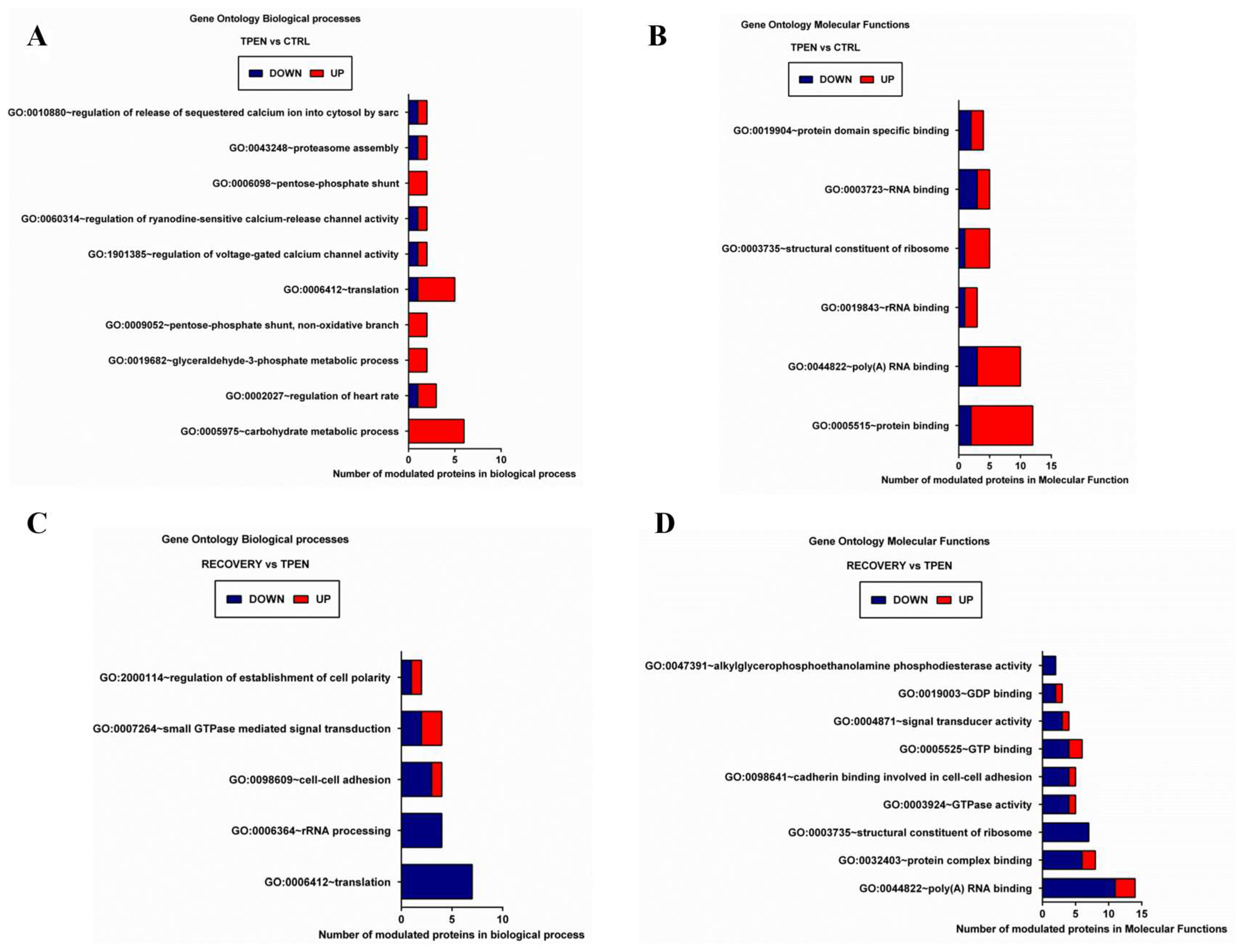 Nutrients 10 01981 g007