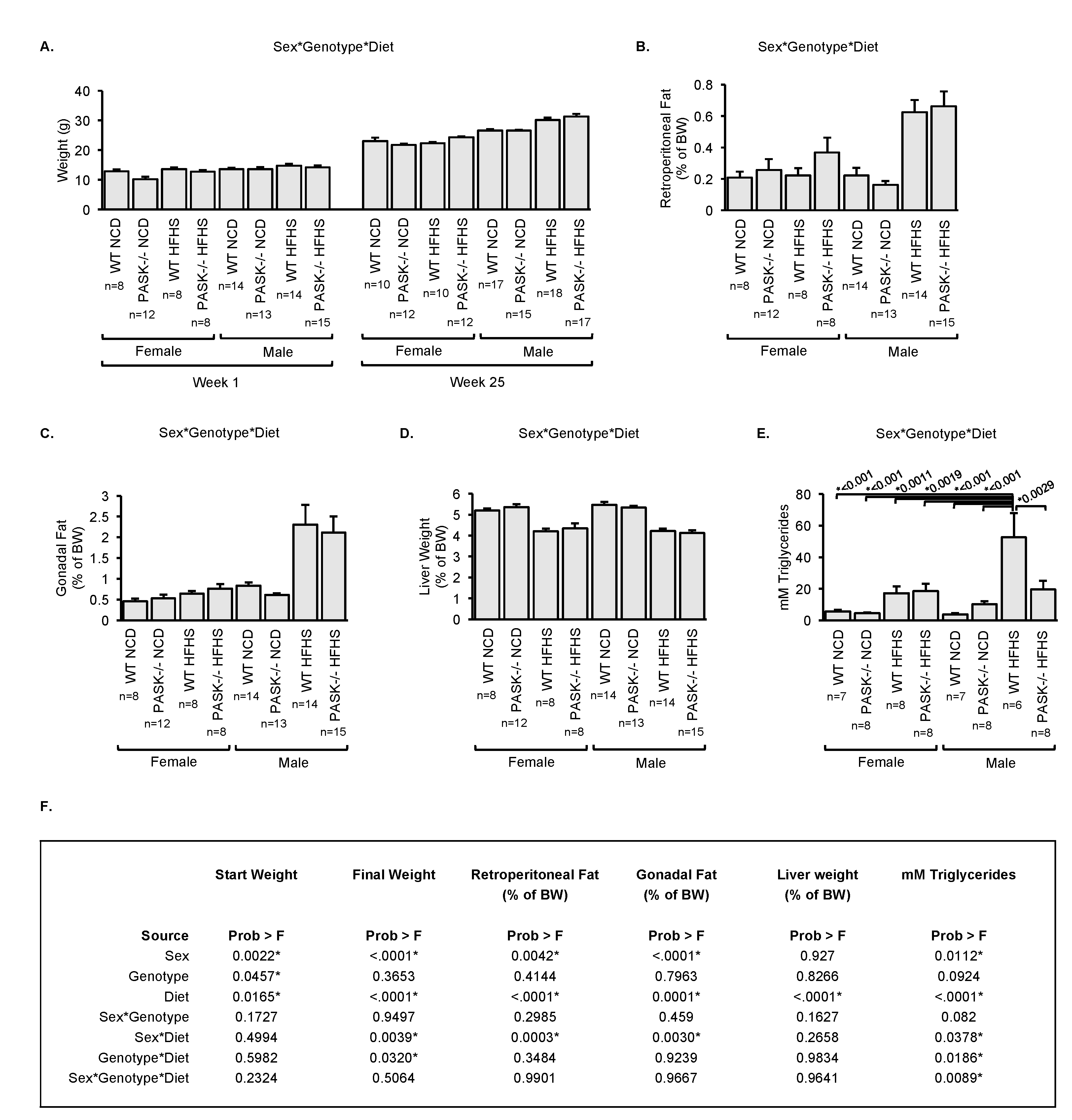 Nutrients 10 01990 g003