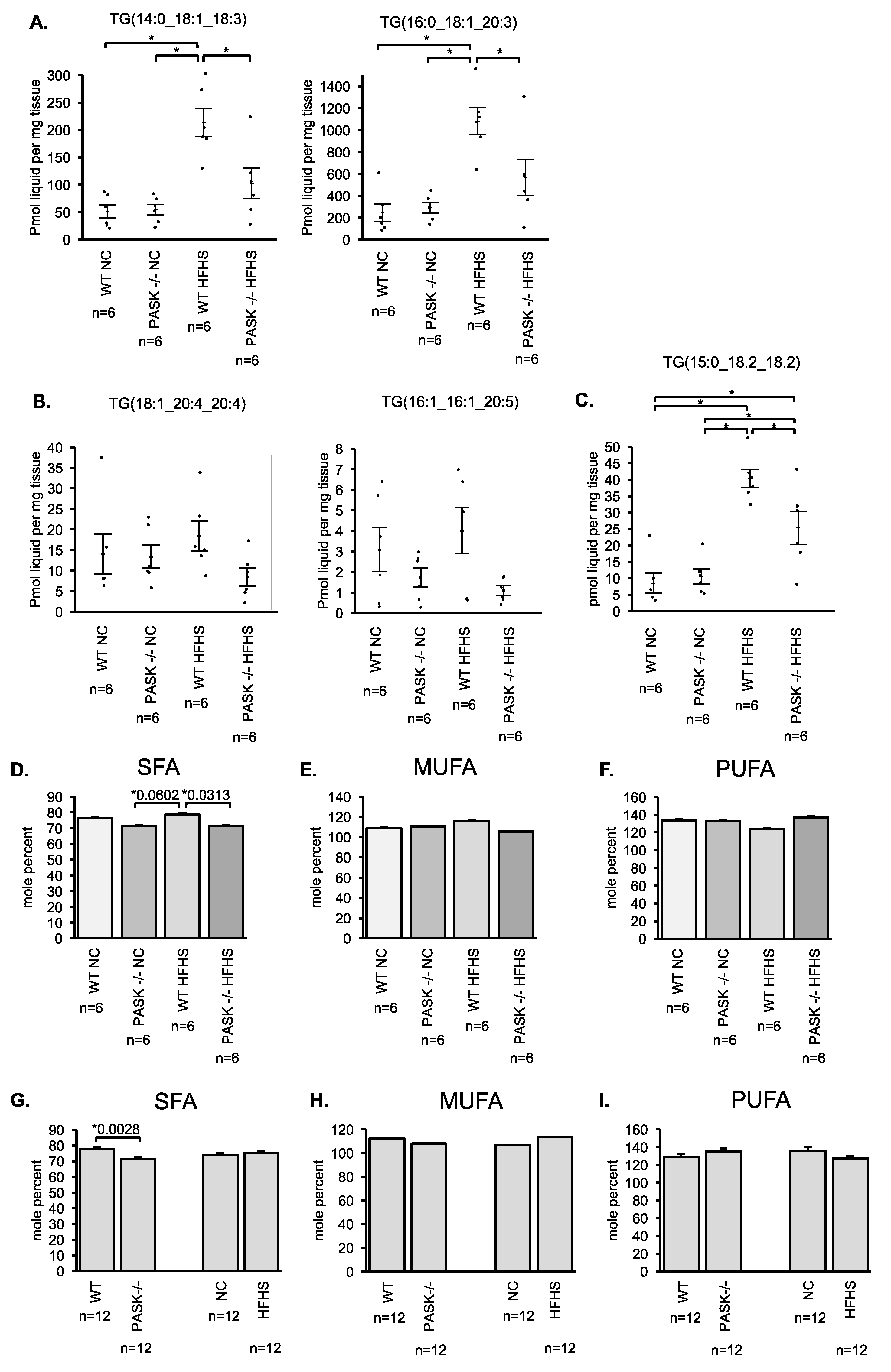 Nutrients 10 01990 g005