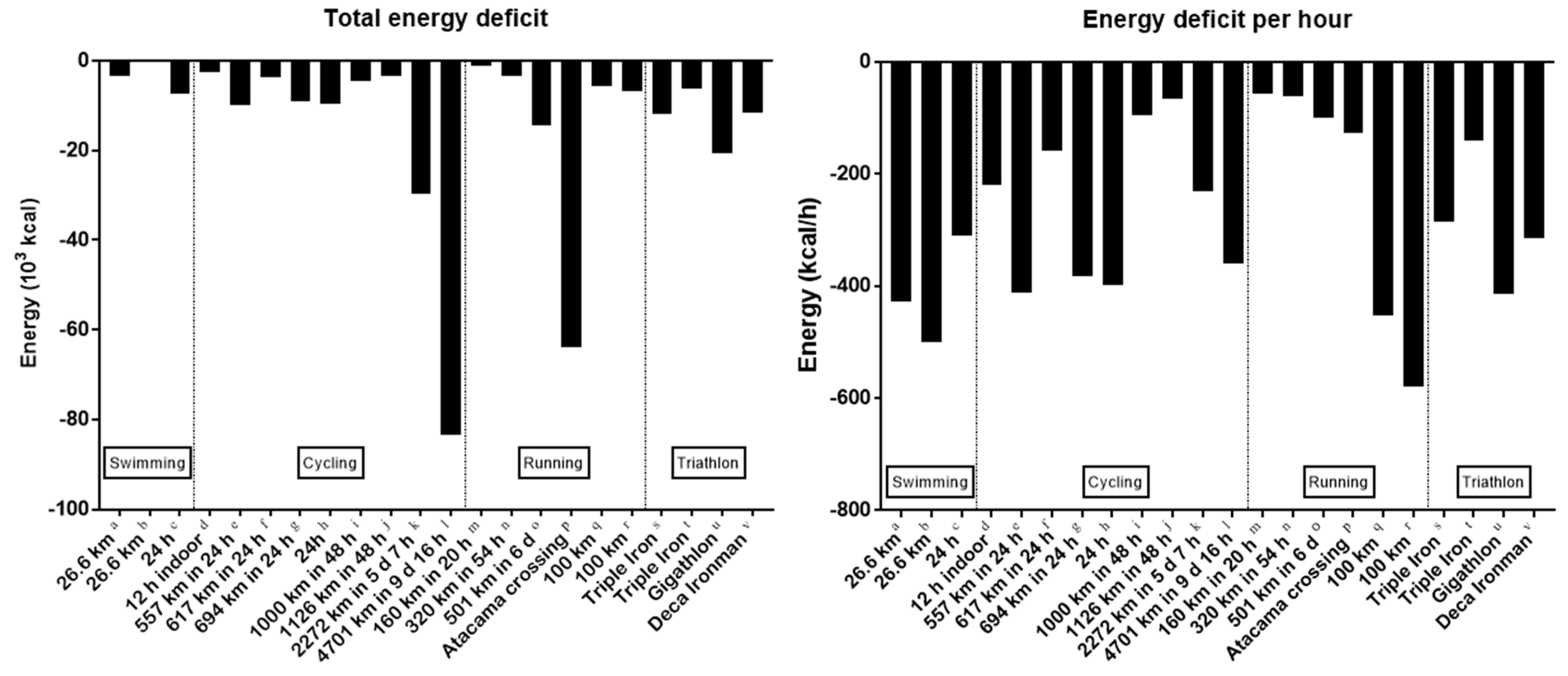 Nutrients 10 01995 g002 Nutrients 10 01995 g002
