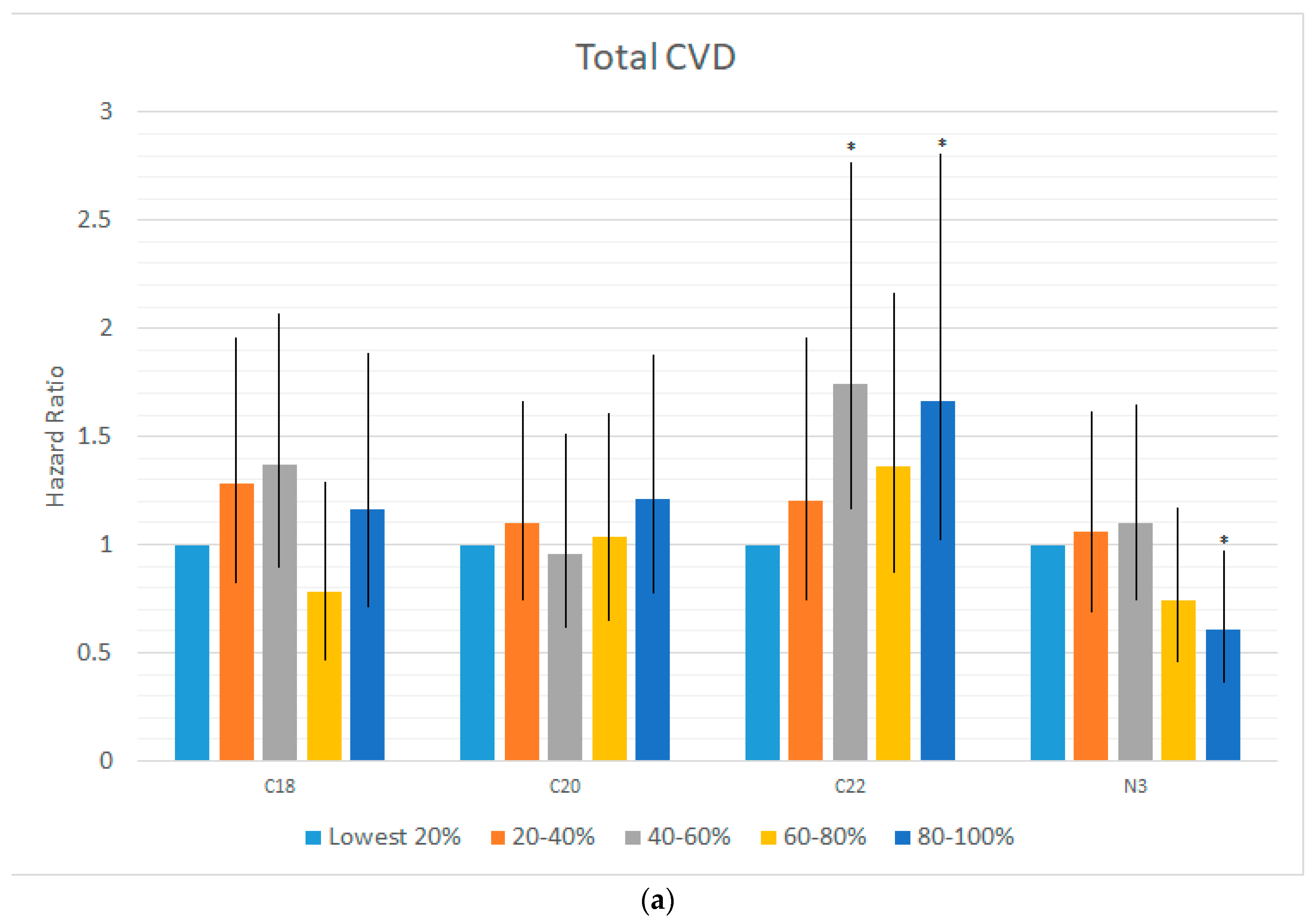 Nutrients 10 02012 g001a Nutrients 10 02012 g001a