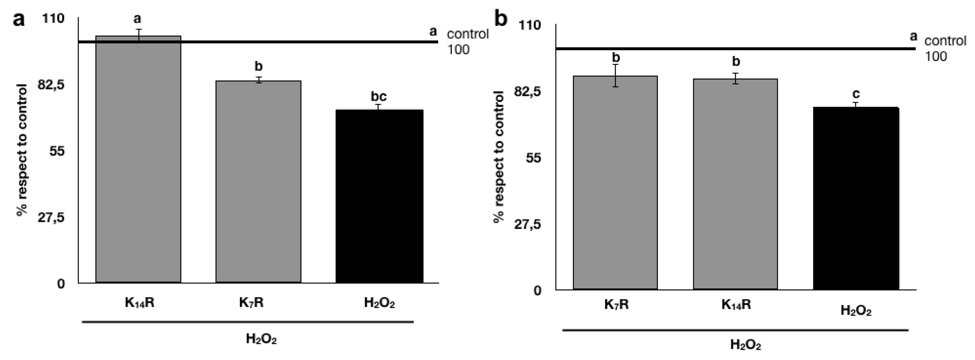 Nutrients 11 00001 g006