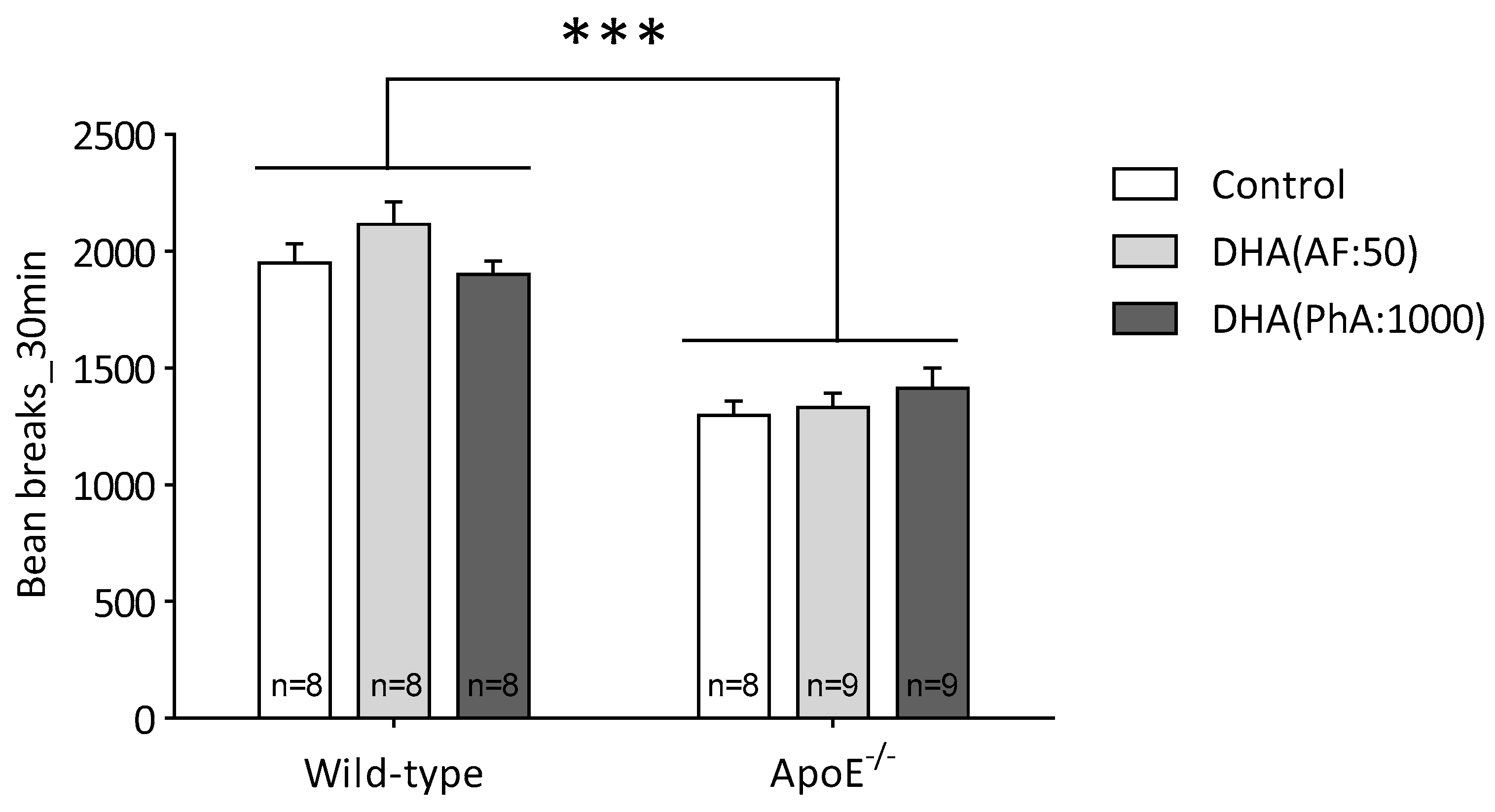 Nutrients 11 00011 g001 Nutrients 11 00011 g001