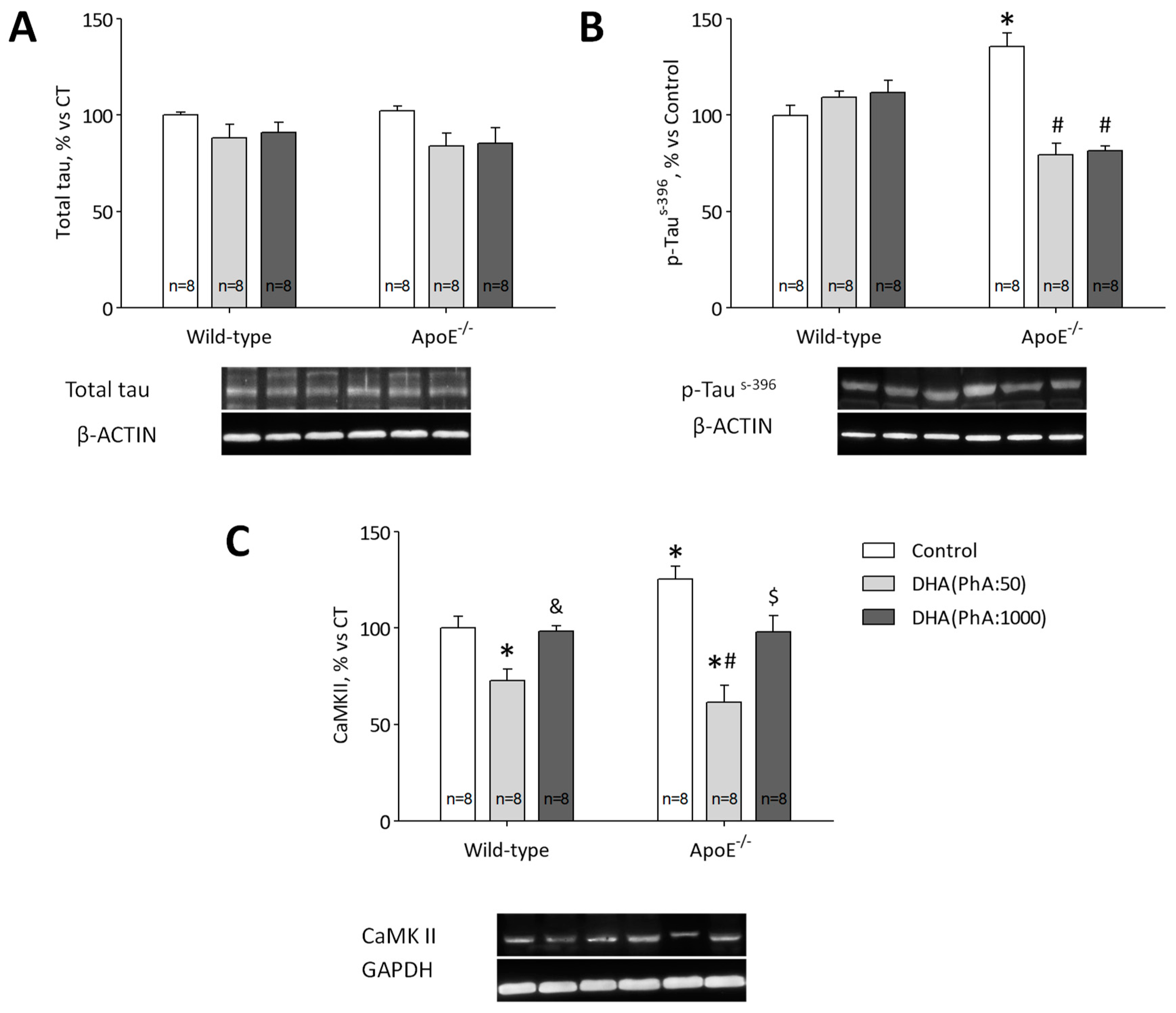 Nutrients 11 00011 g004 Nutrients 11 00011 g004