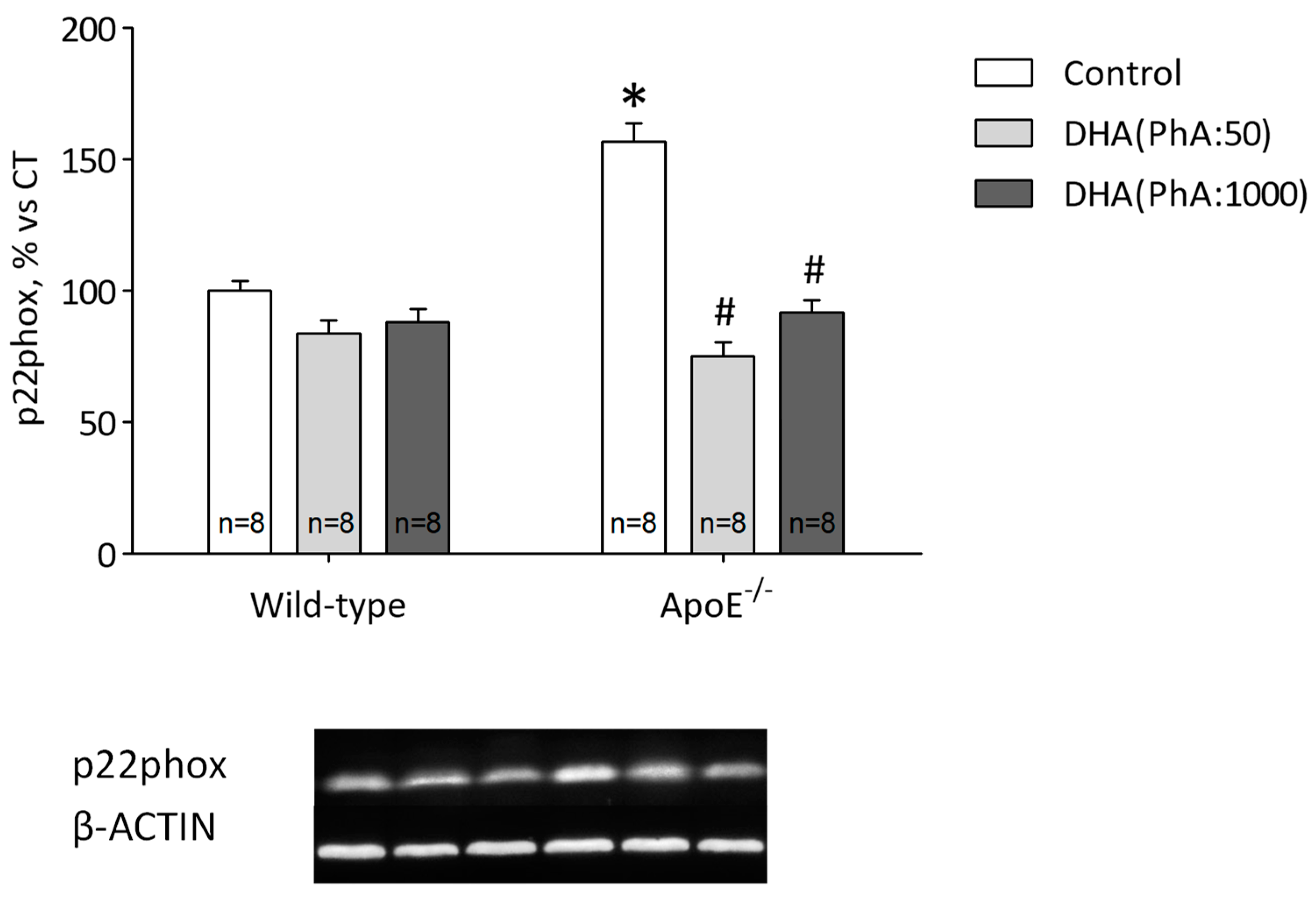 Nutrients 11 00011 g007 Nutrients 11 00011 g007