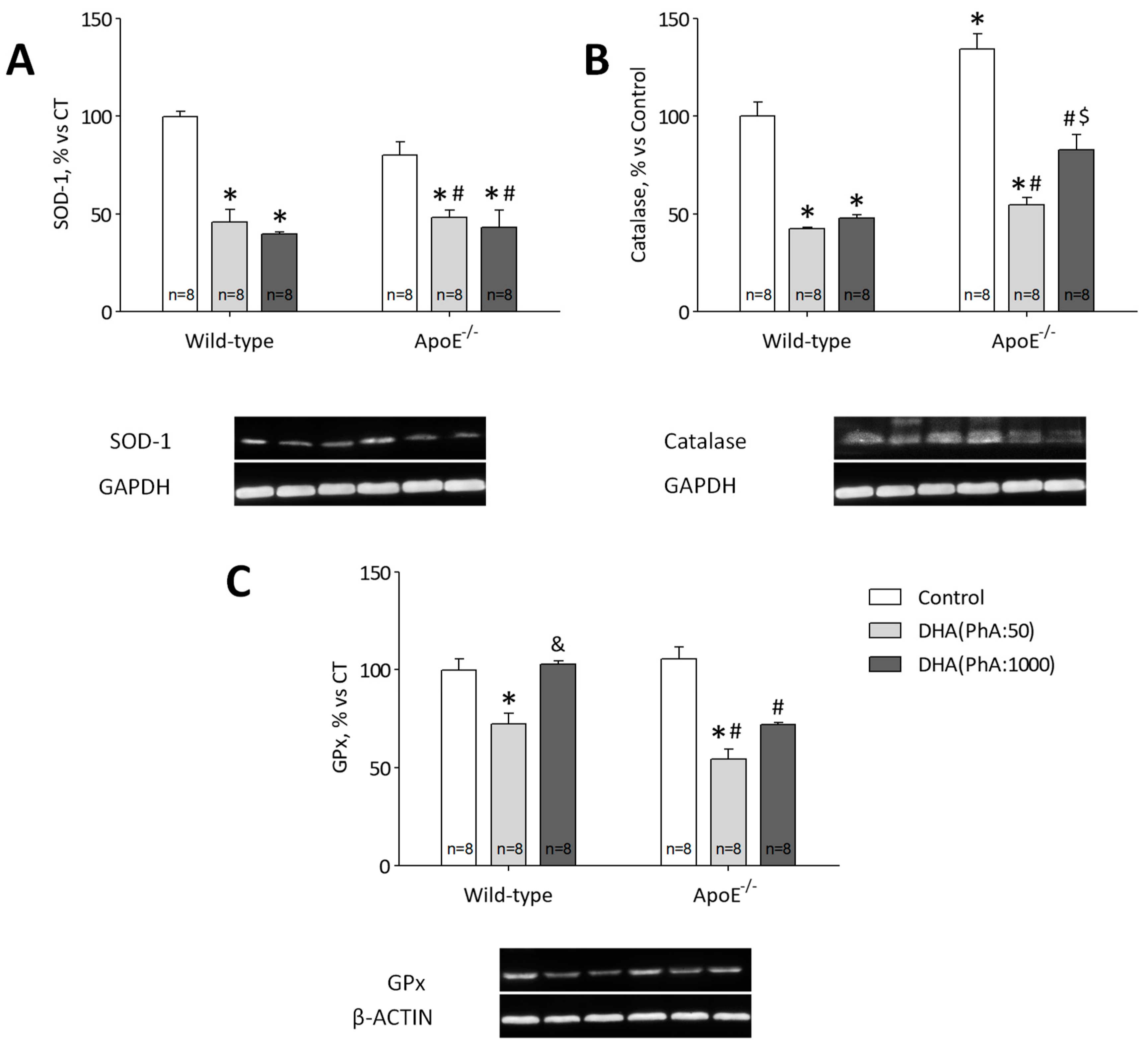 Nutrients 11 00011 g008 Nutrients 11 00011 g008