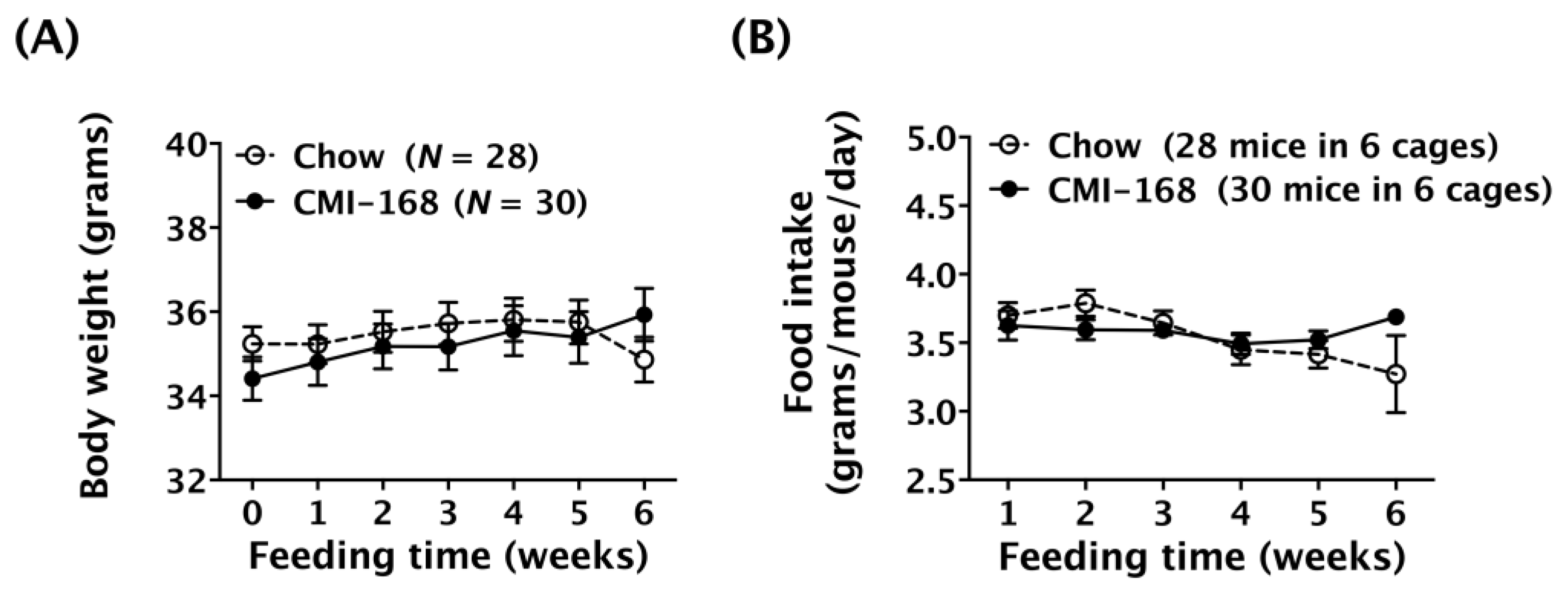 Nutrients 11 00027 g001 Nutrients 11 00027 g001
