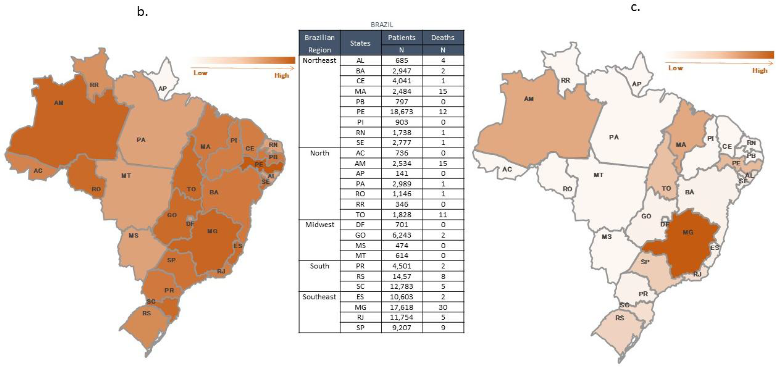 Nutrients 11 00040 g001b