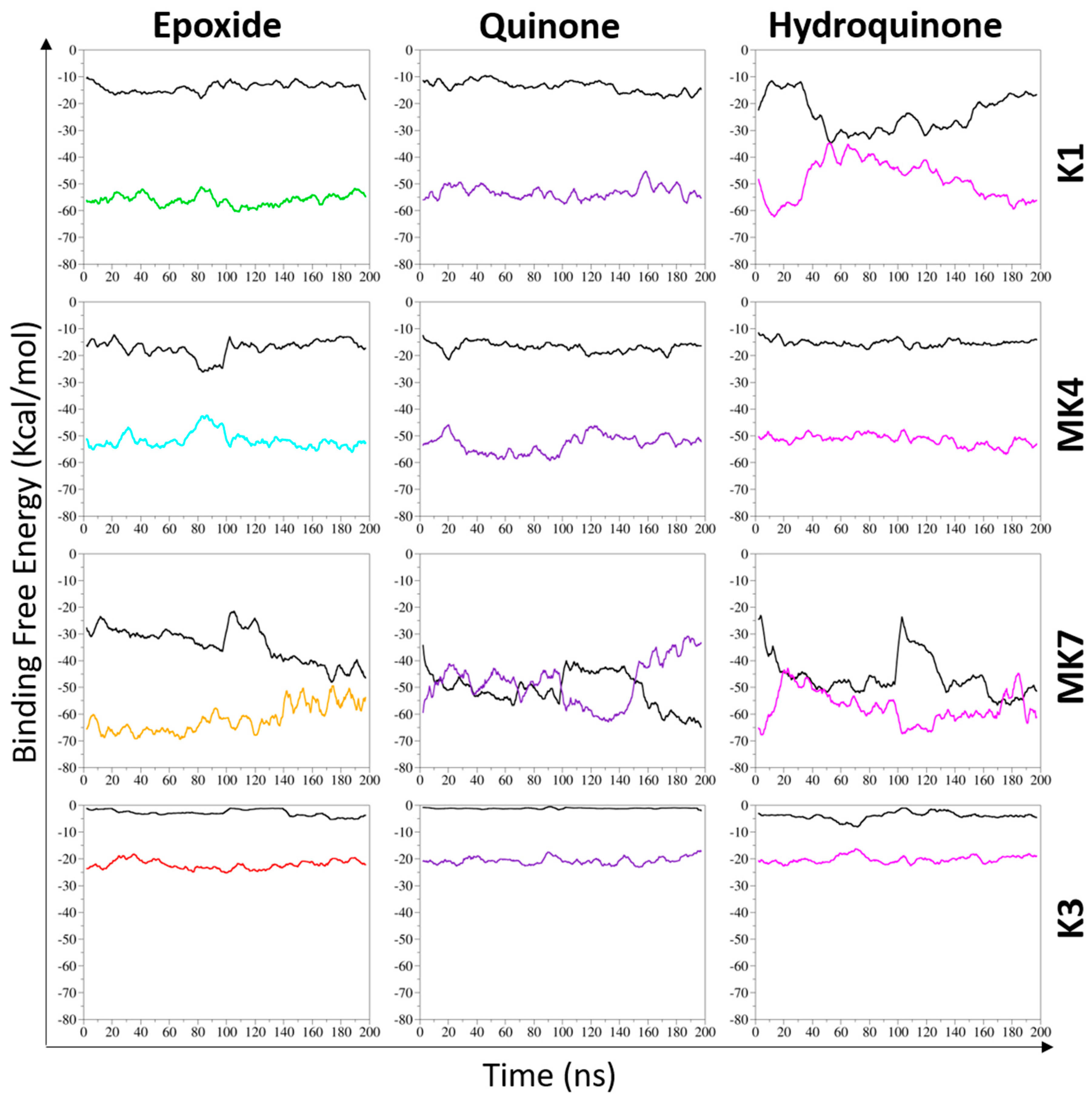 Nutrients 11 00067 g007