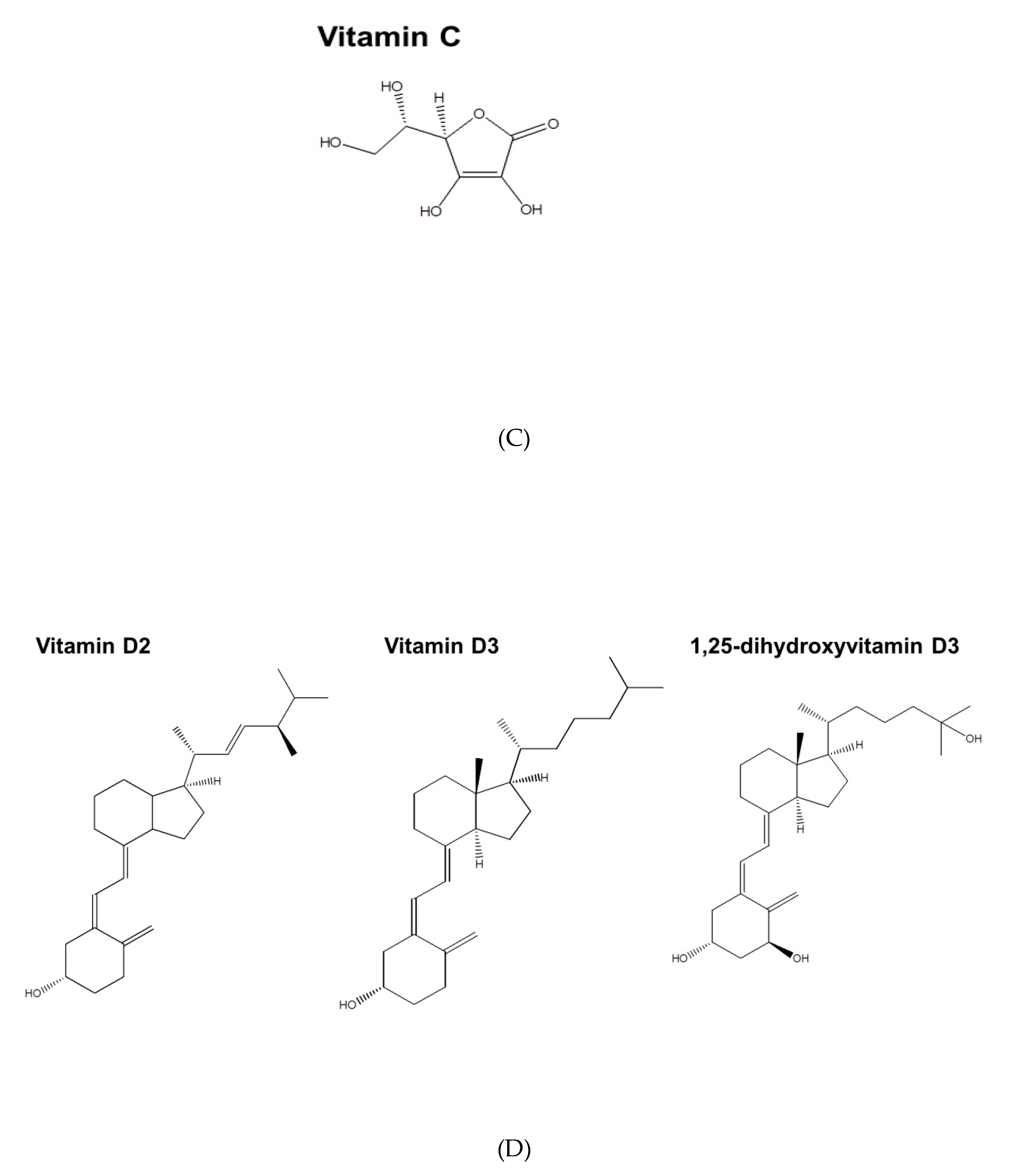 Nutrients Free Full Text Use Of Lipid Nanocarriers To