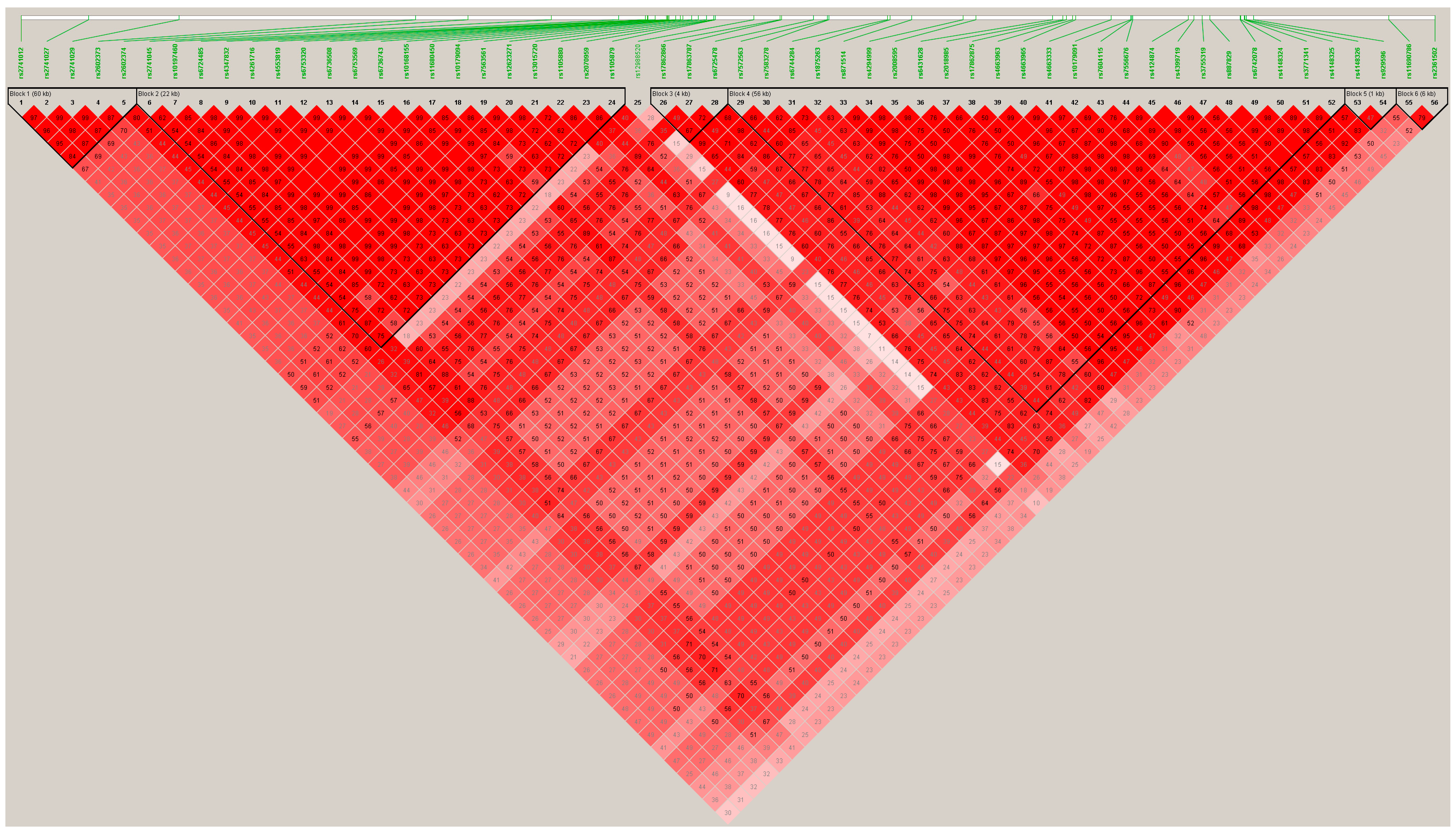 Nutrients 11 00090 g002 Nutrients 11 00090 g002