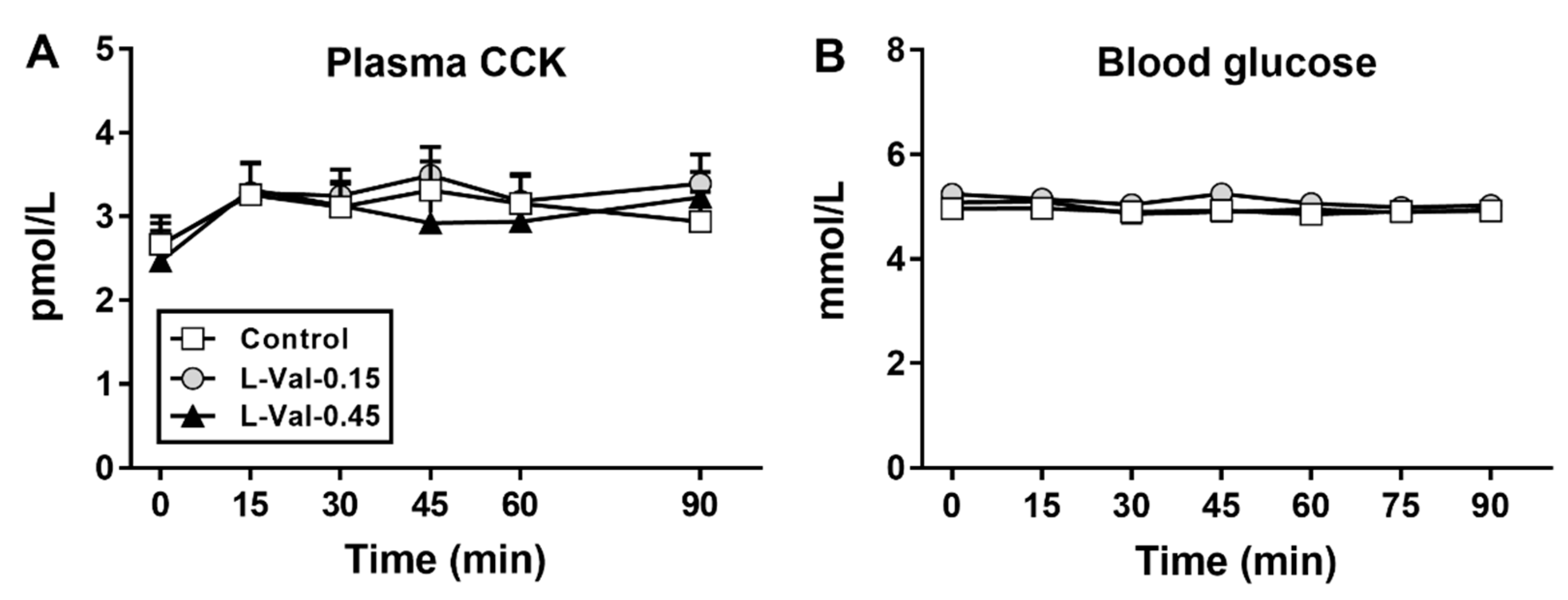 Nutrients 11 00099 g003 Nutrients 11 00099 g003