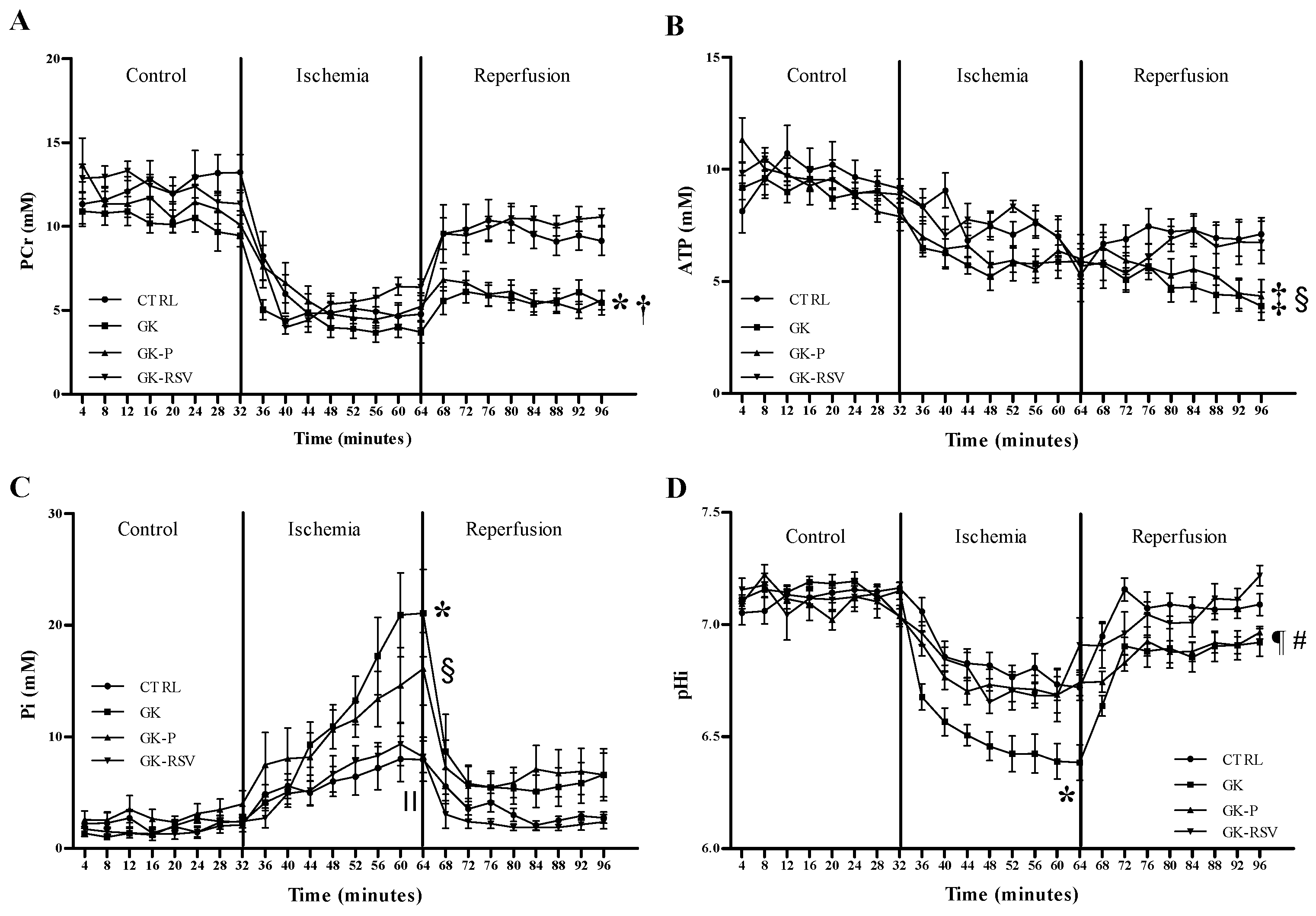 Nutrients 11 00105 g002 Nutrients 11 00105 g002