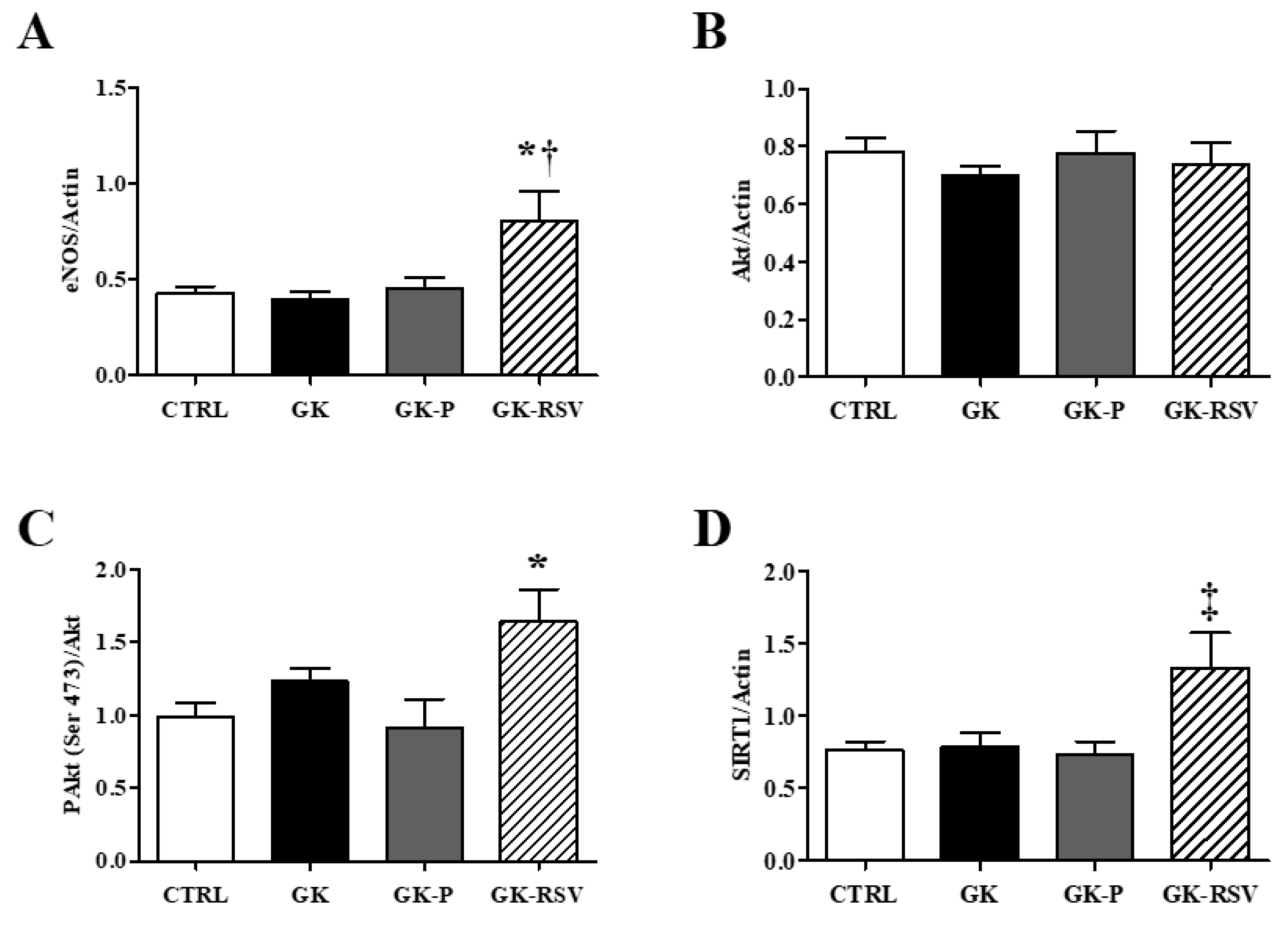 Nutrients 11 00105 g005a Nutrients 11 00105 g005a