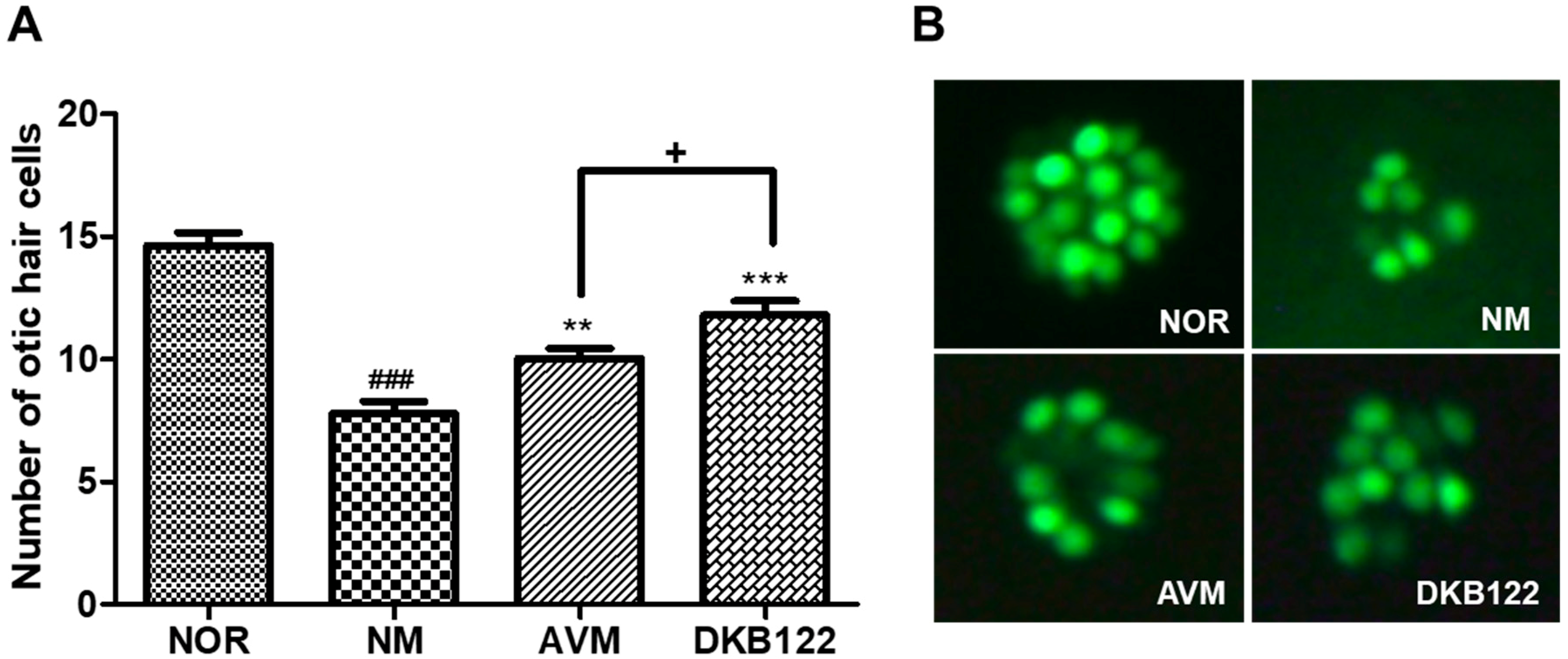 Nutrients 11 00113 g001