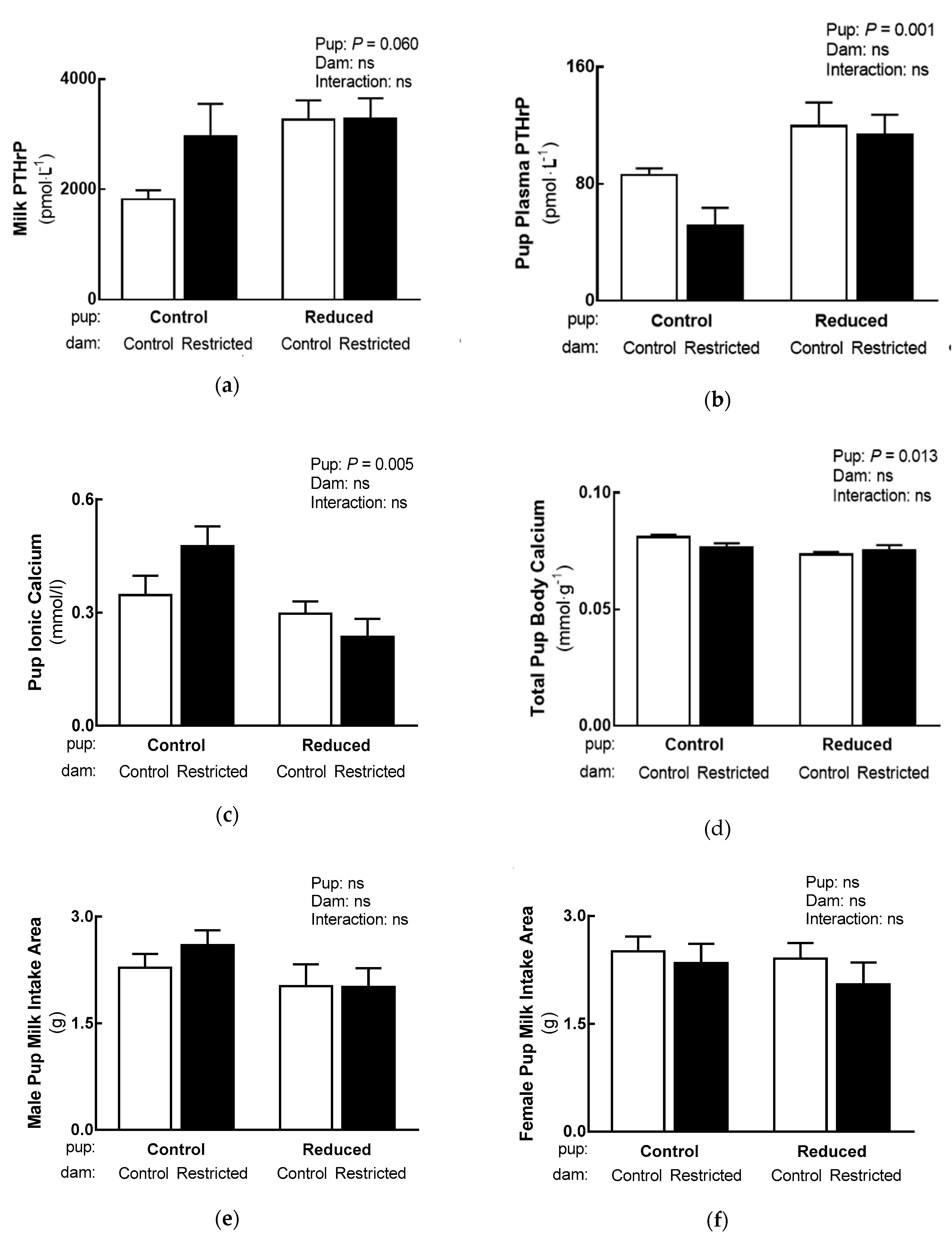 Nutrients 11 00118 g003 Nutrients 11 00118 g003