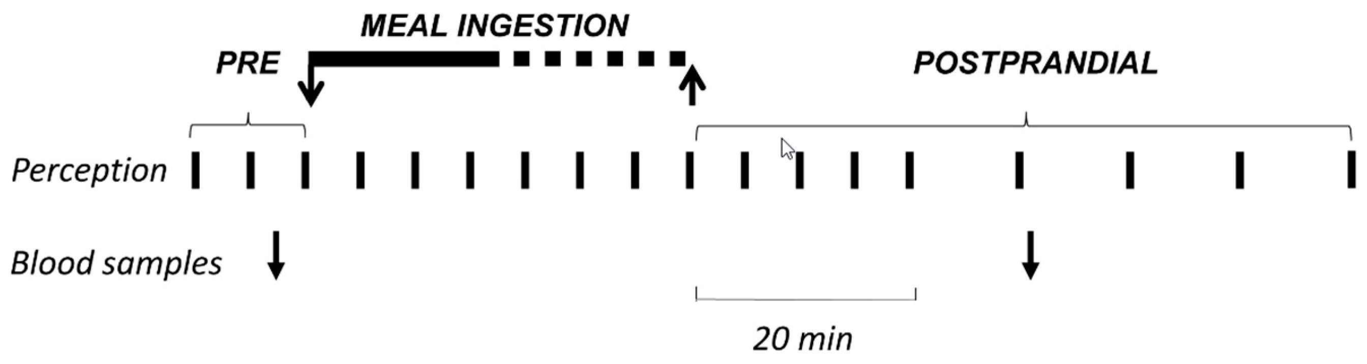 Nutrients 11 00119 g001