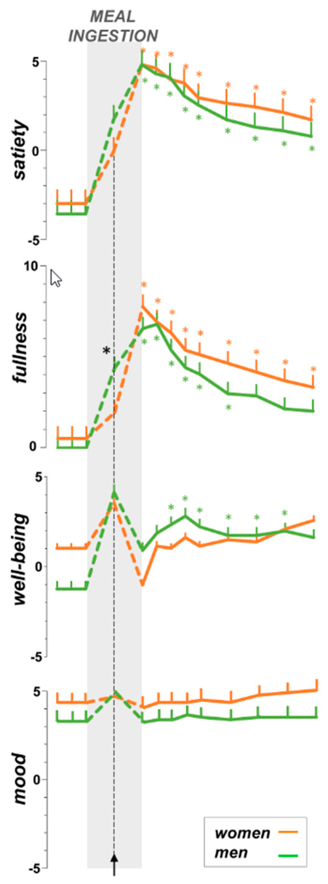 Nutrients 11 00119 g002