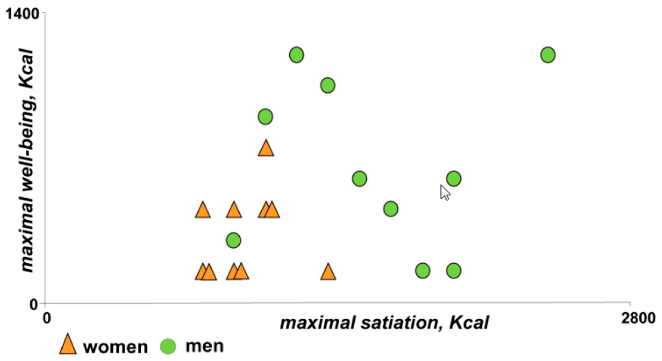 Nutrients 11 00119 g004