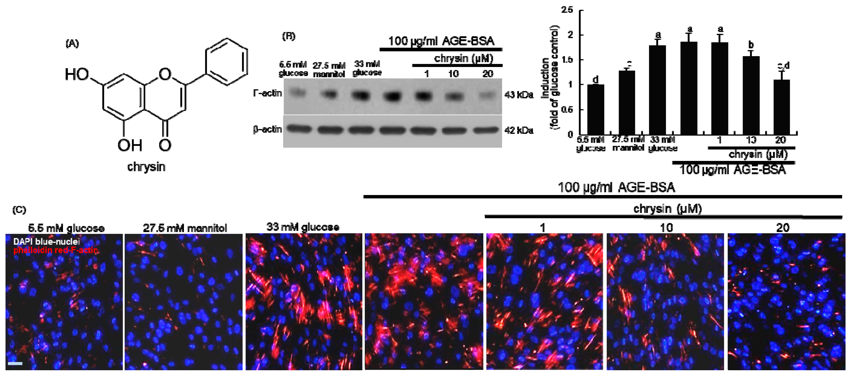 Nutrients 11 00127 g001