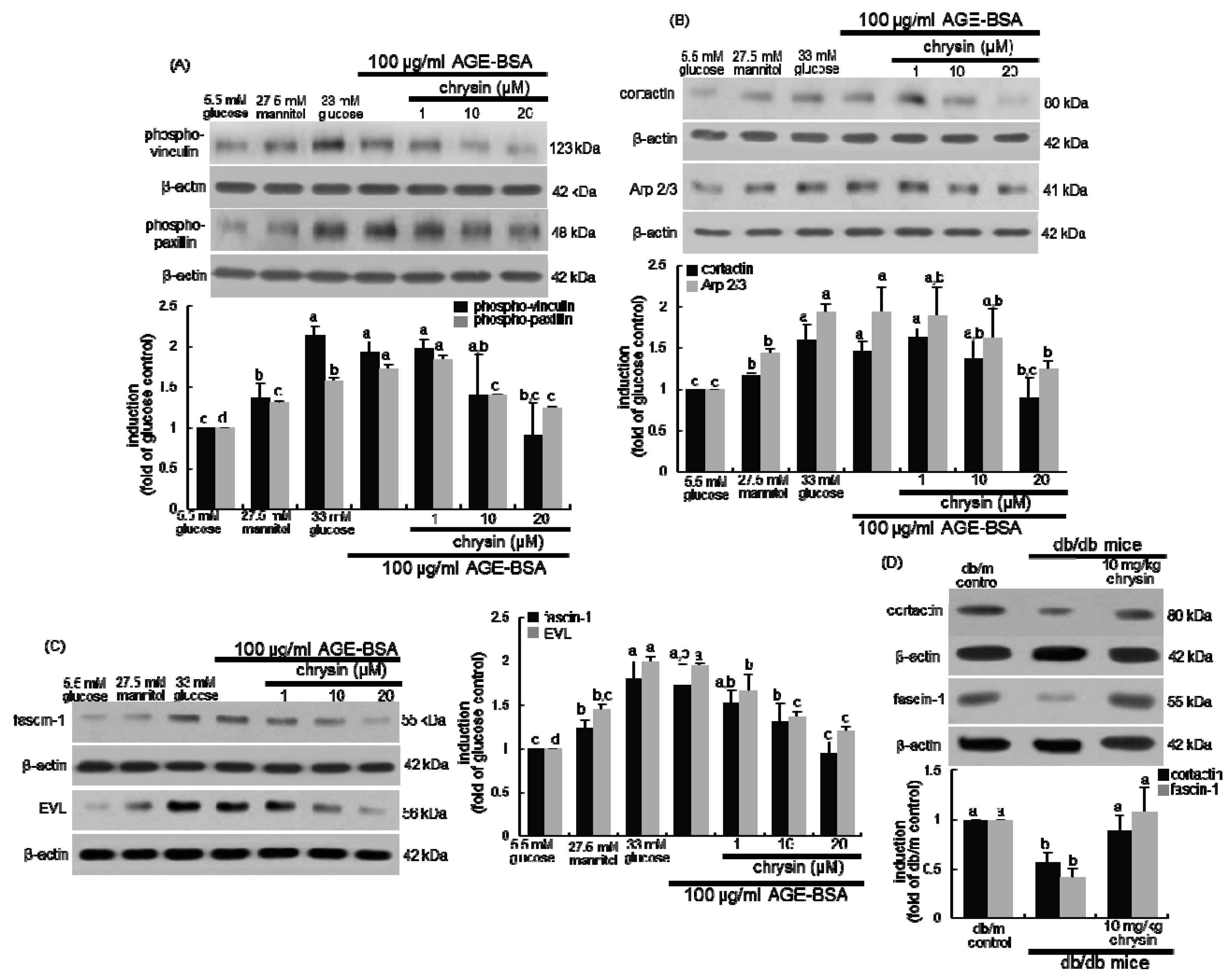 Nutrients 11 00127 g003