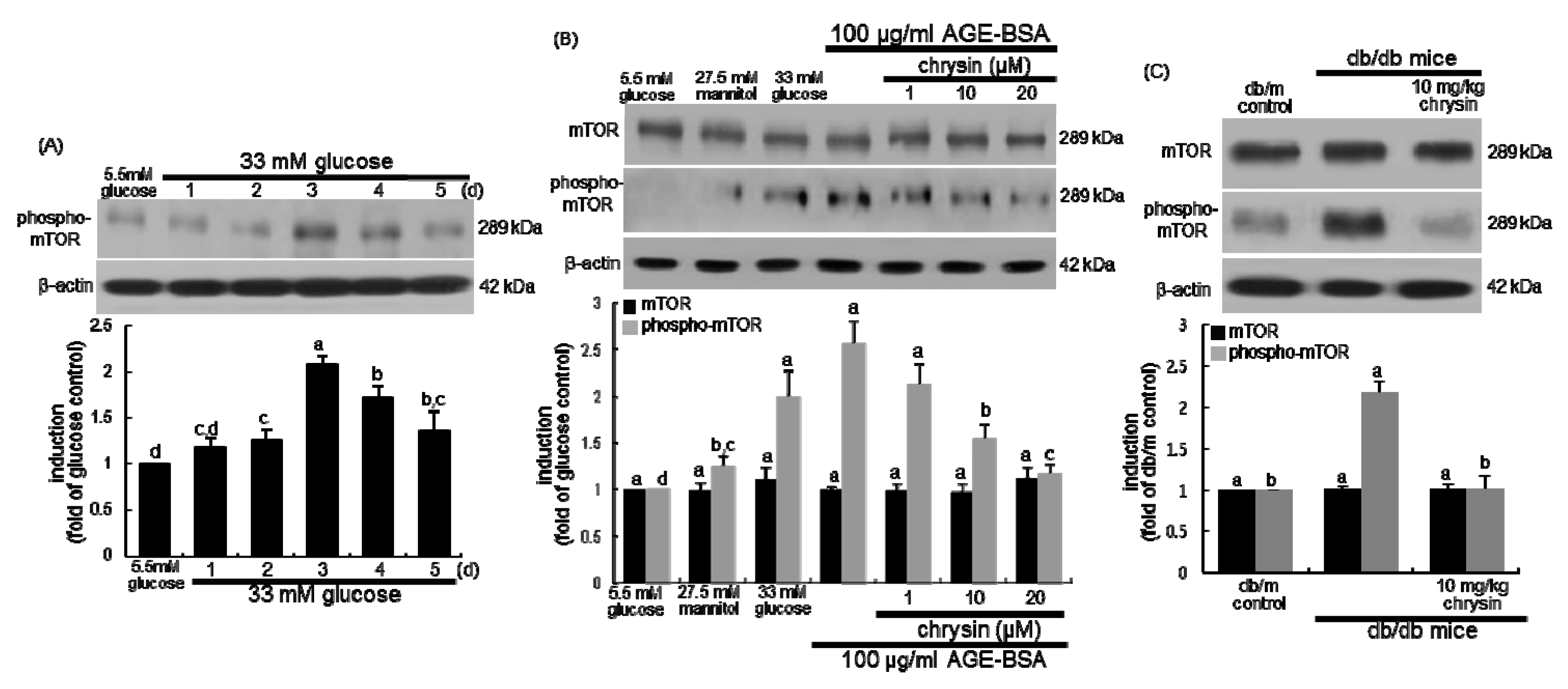 Nutrients 11 00127 g006
