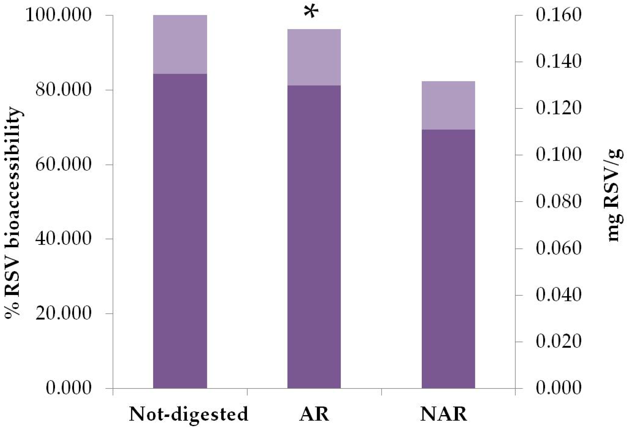 Nutrients 11 00139 g001 Nutrients 11 00139 g001