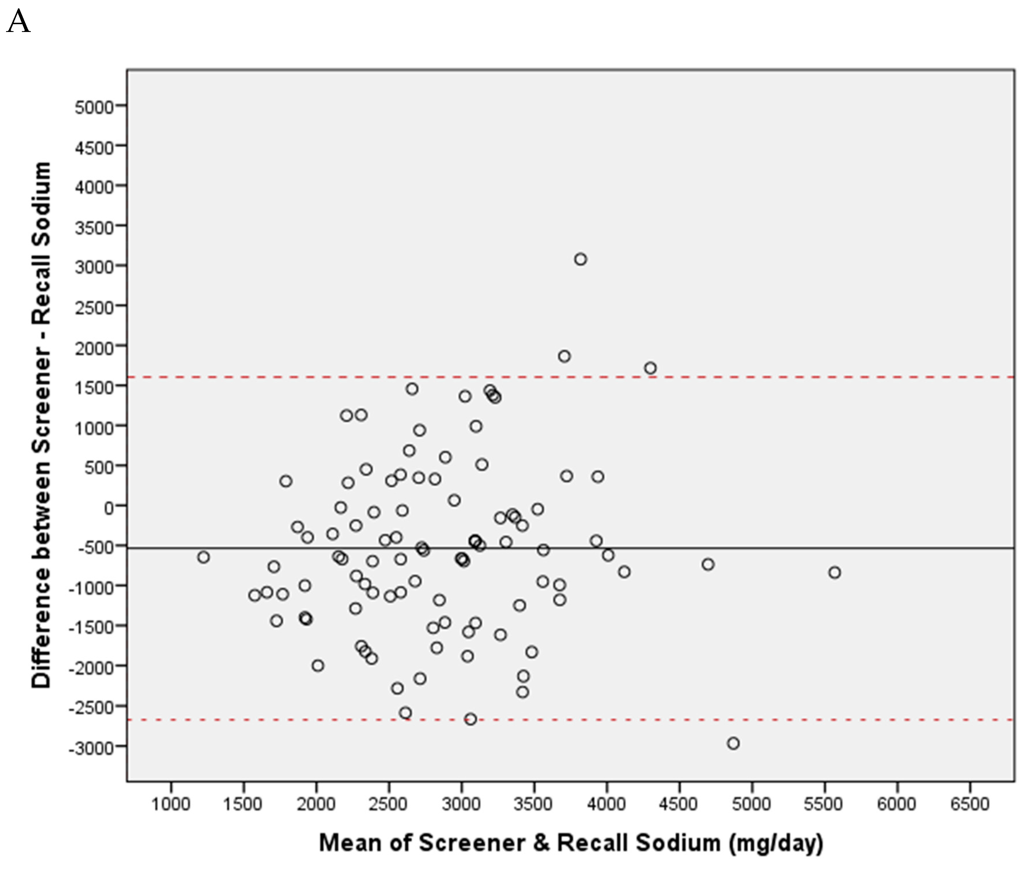 Nutrients 11 00166 g001a