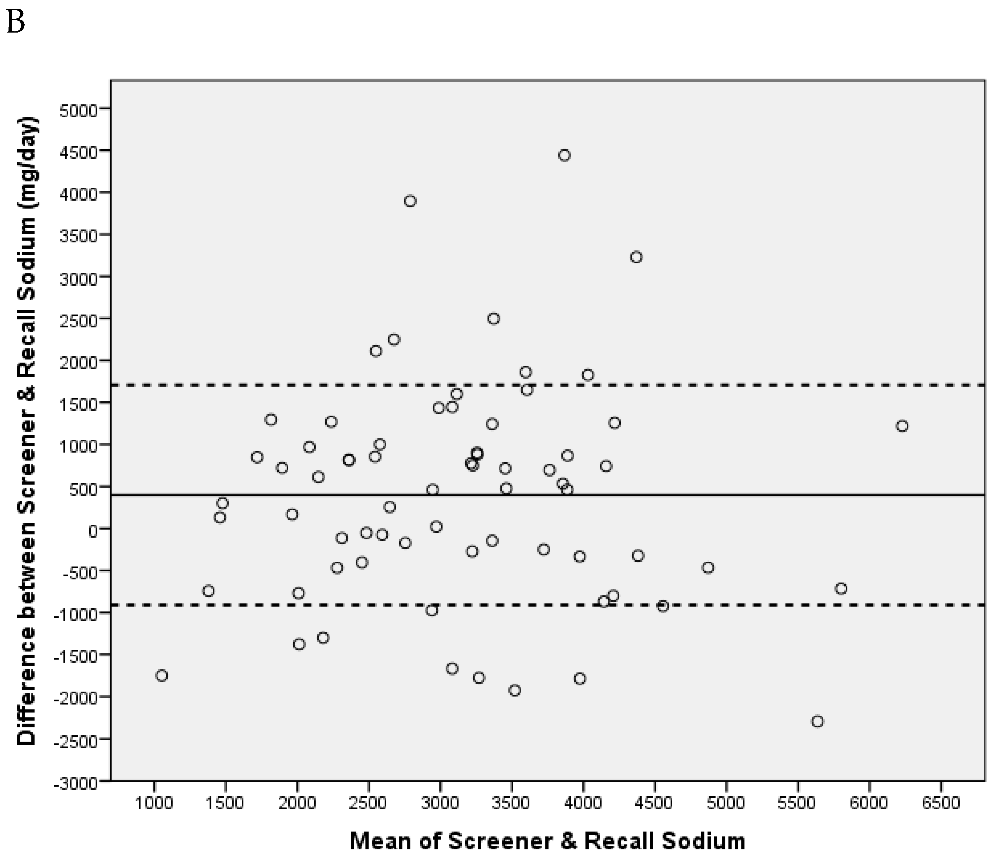 Nutrients 11 00166 g001b
